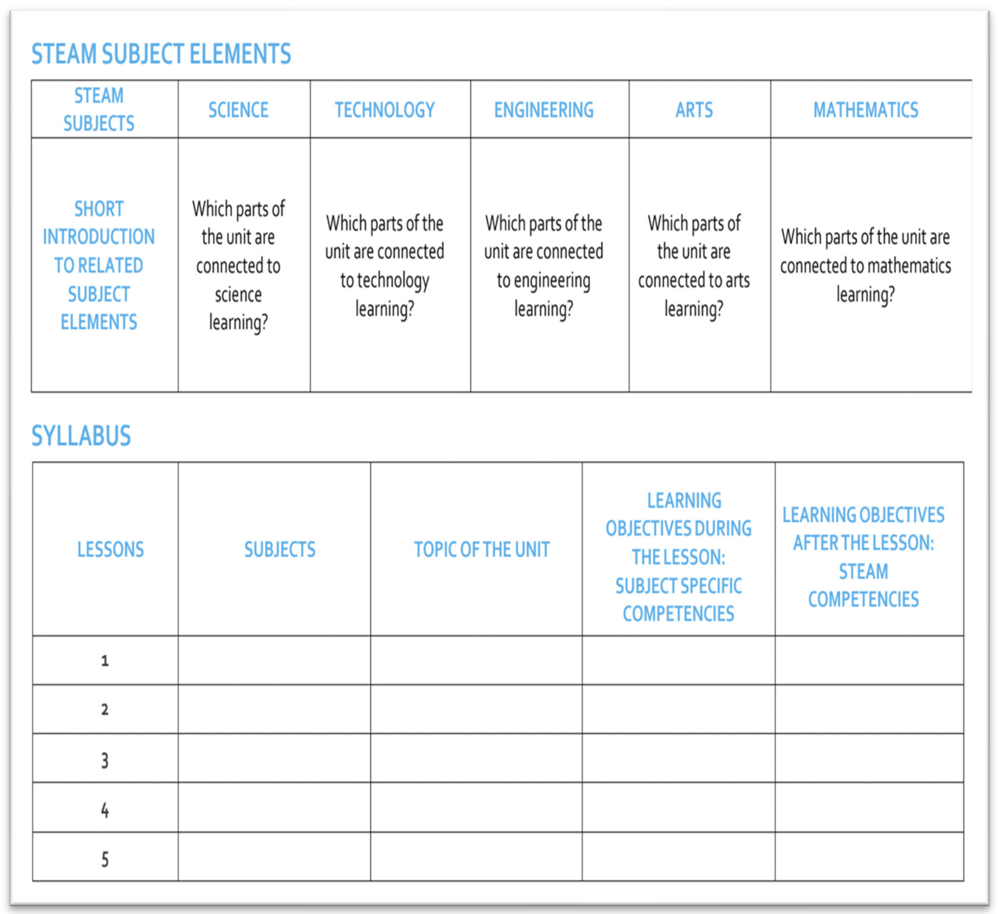 Education 14 00333 g002b