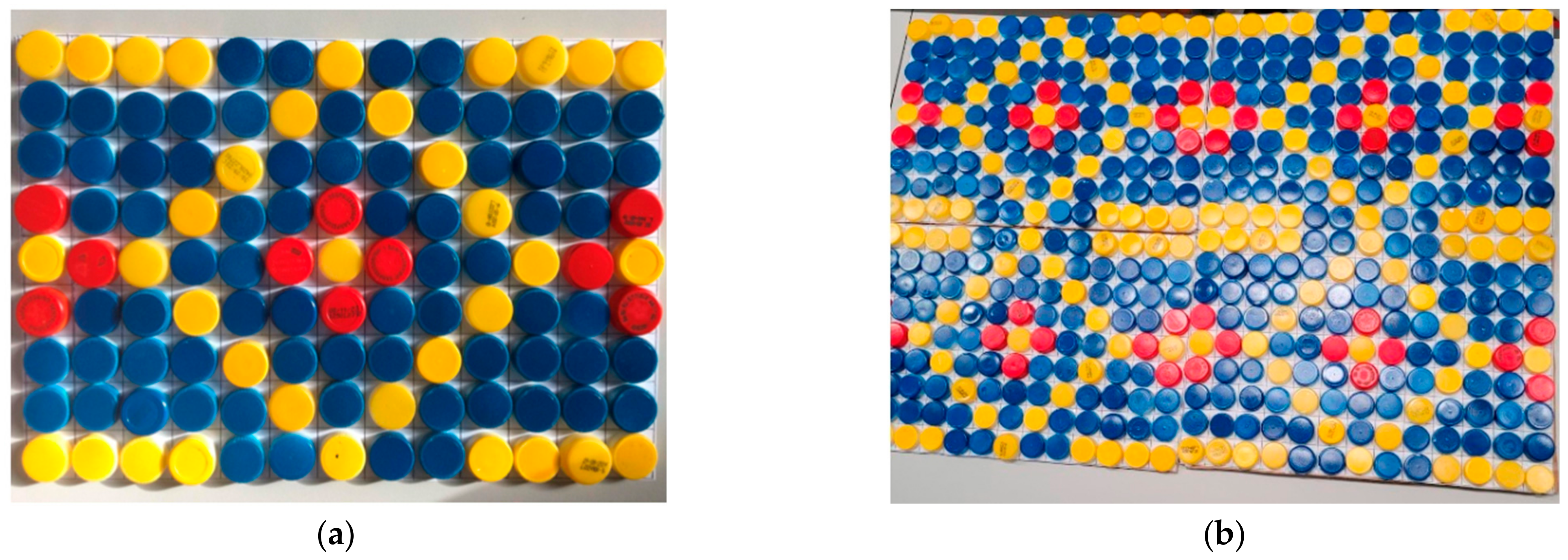 Education 14 00333 g003