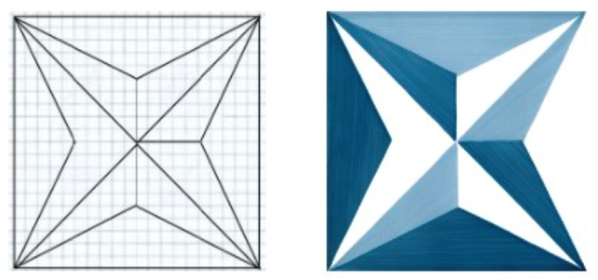 Education 14 00333 g007