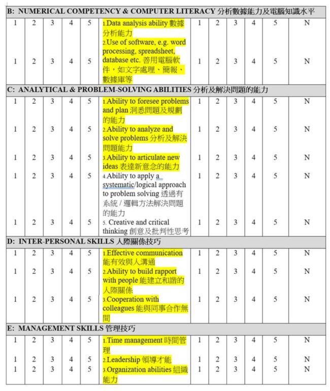 Education 14 00337 i002