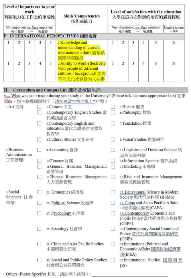 Education 14 00337 i003