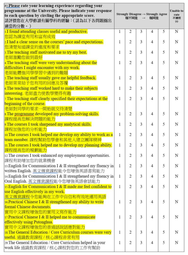 Education 14 00337 i004