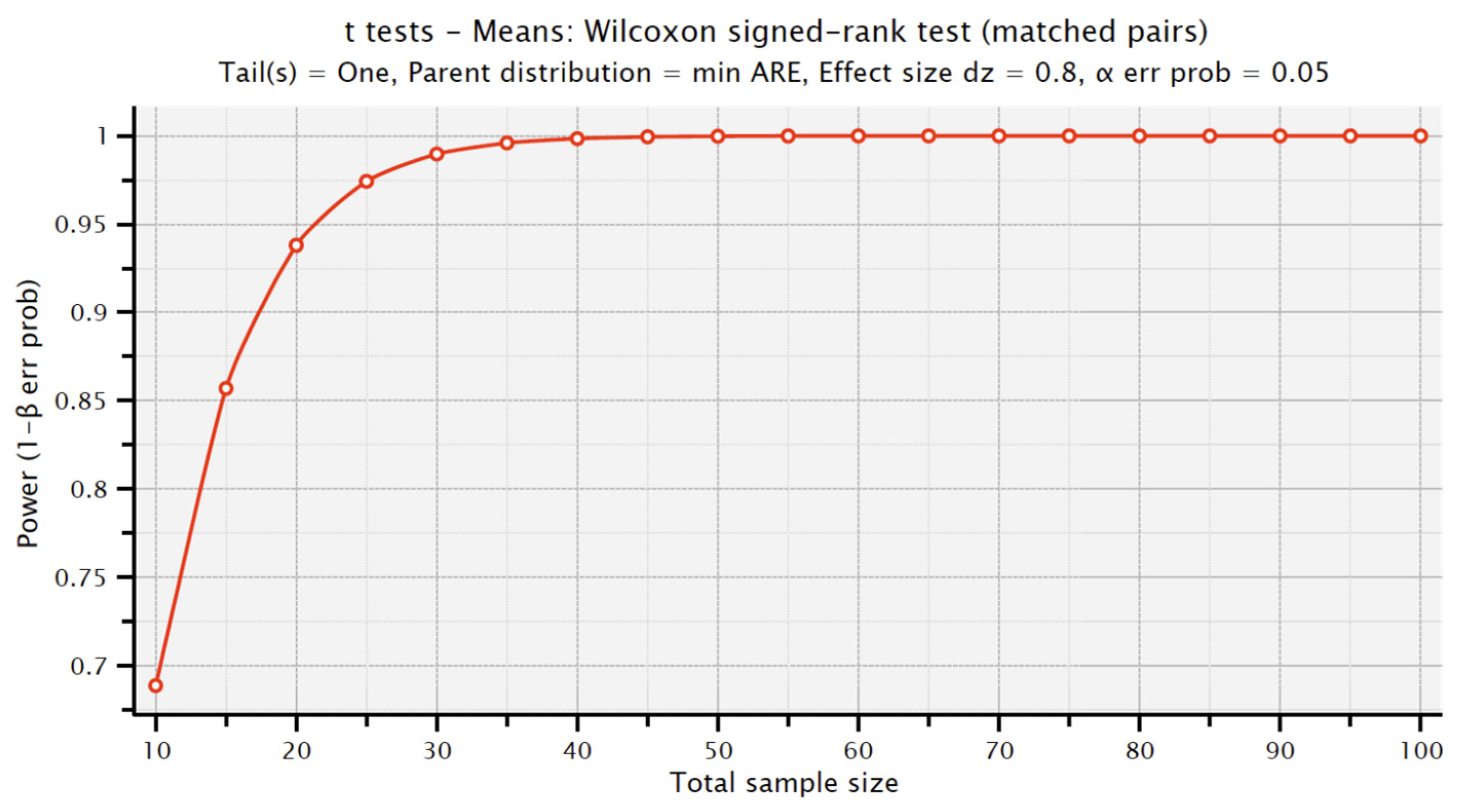 Education 14 00339 g004