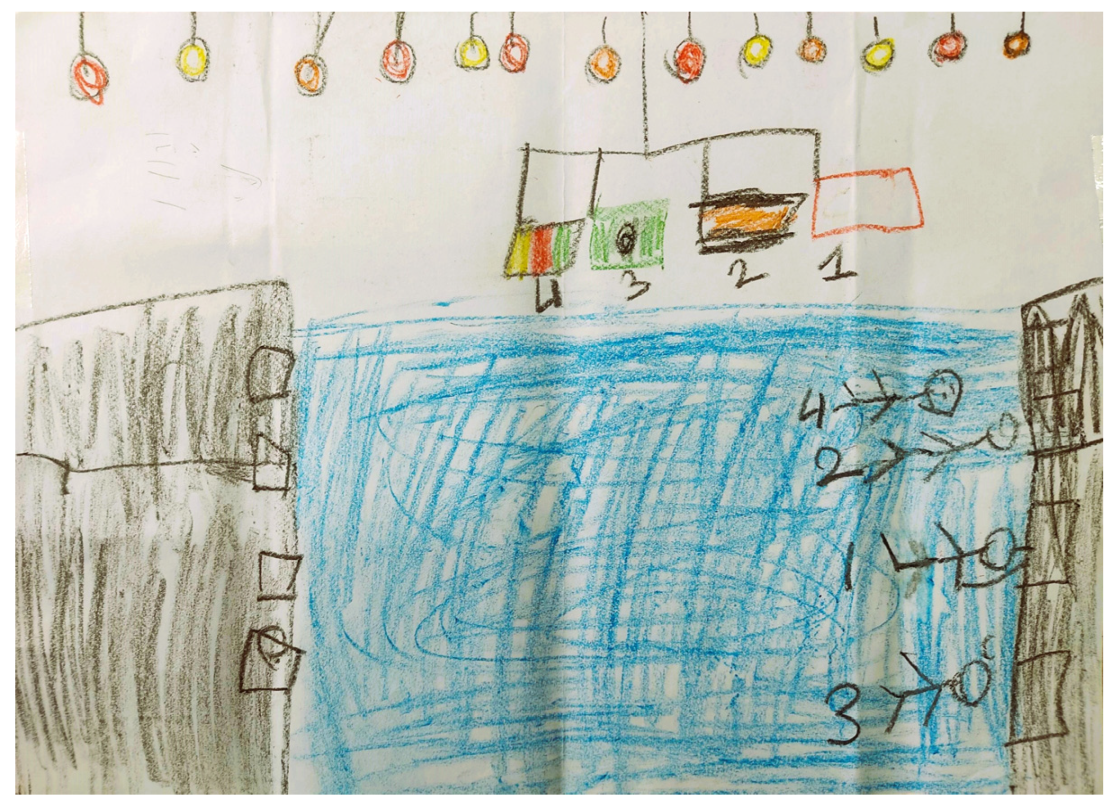 Education 14 00346 g001