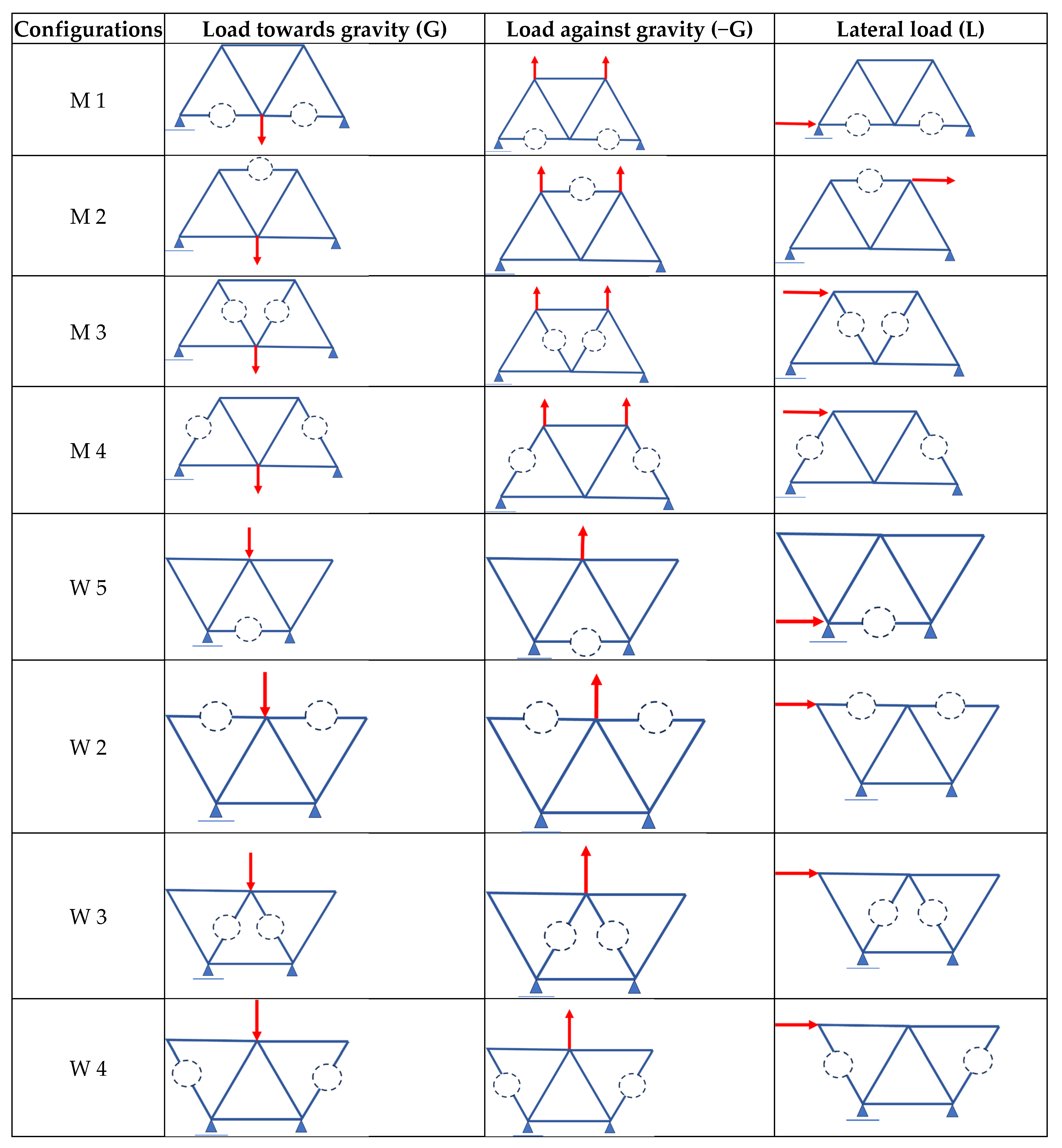 Education 14 00354 g004