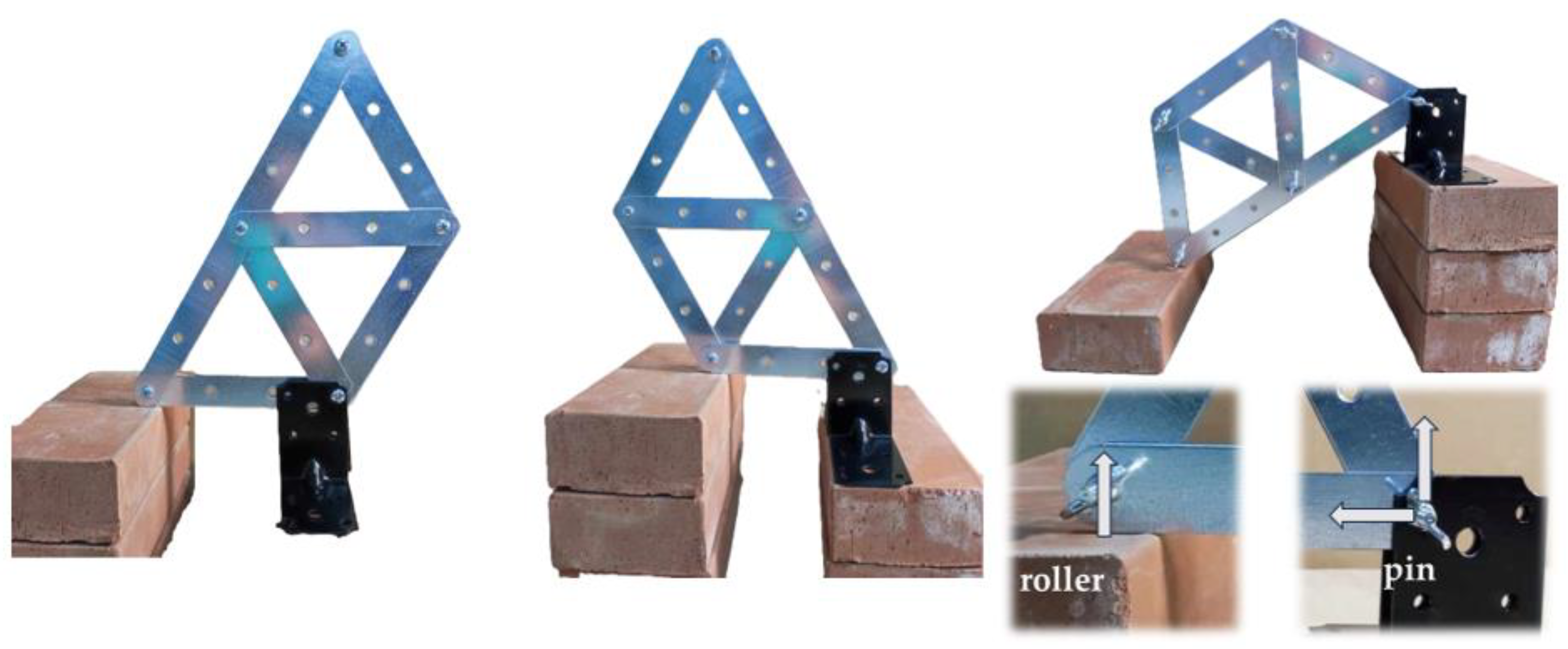 Education 14 00354 g008