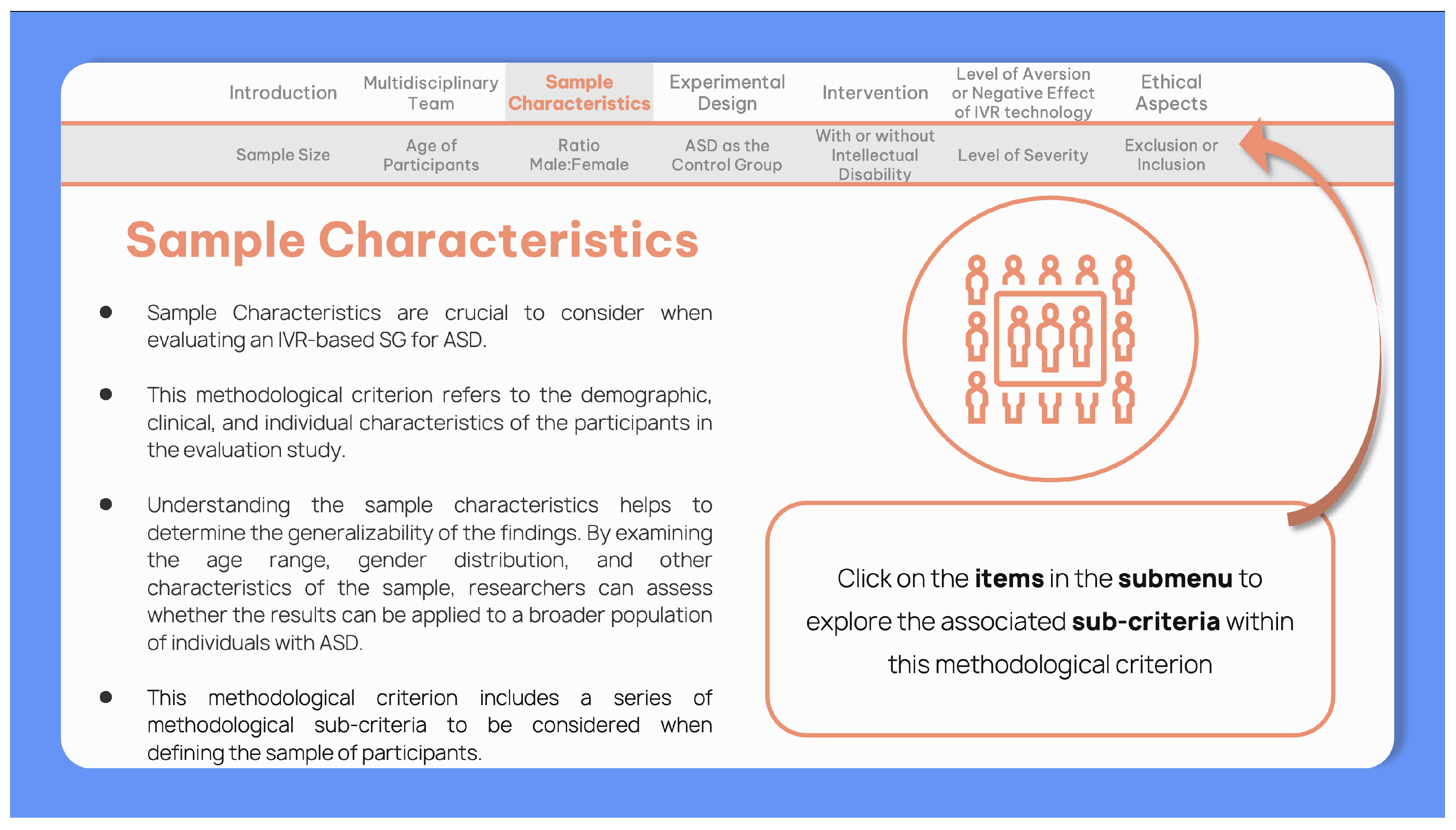 Education 14 00377 g003