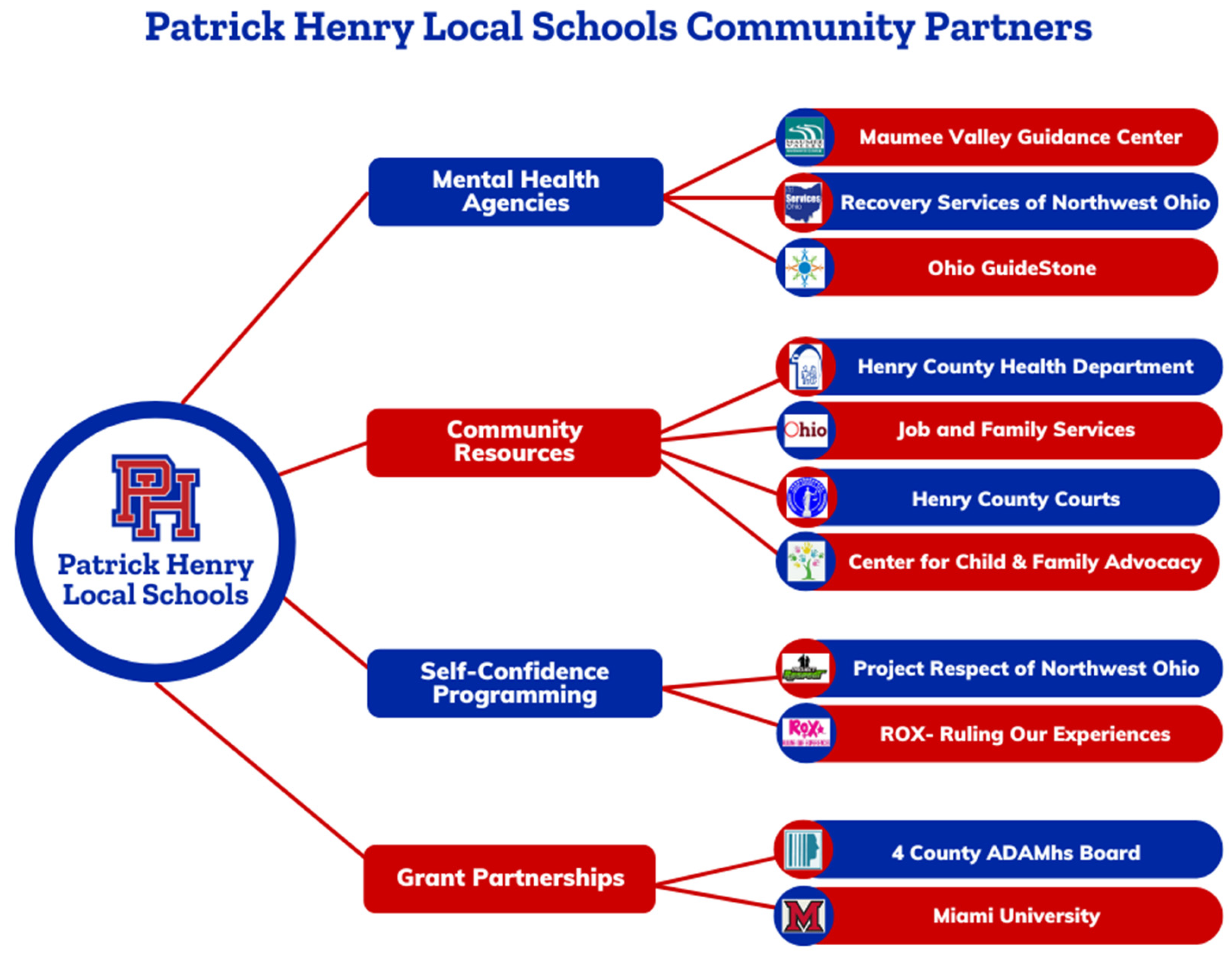 Education 14 00380 g0a3