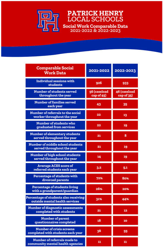 Education 14 00380 g0a4