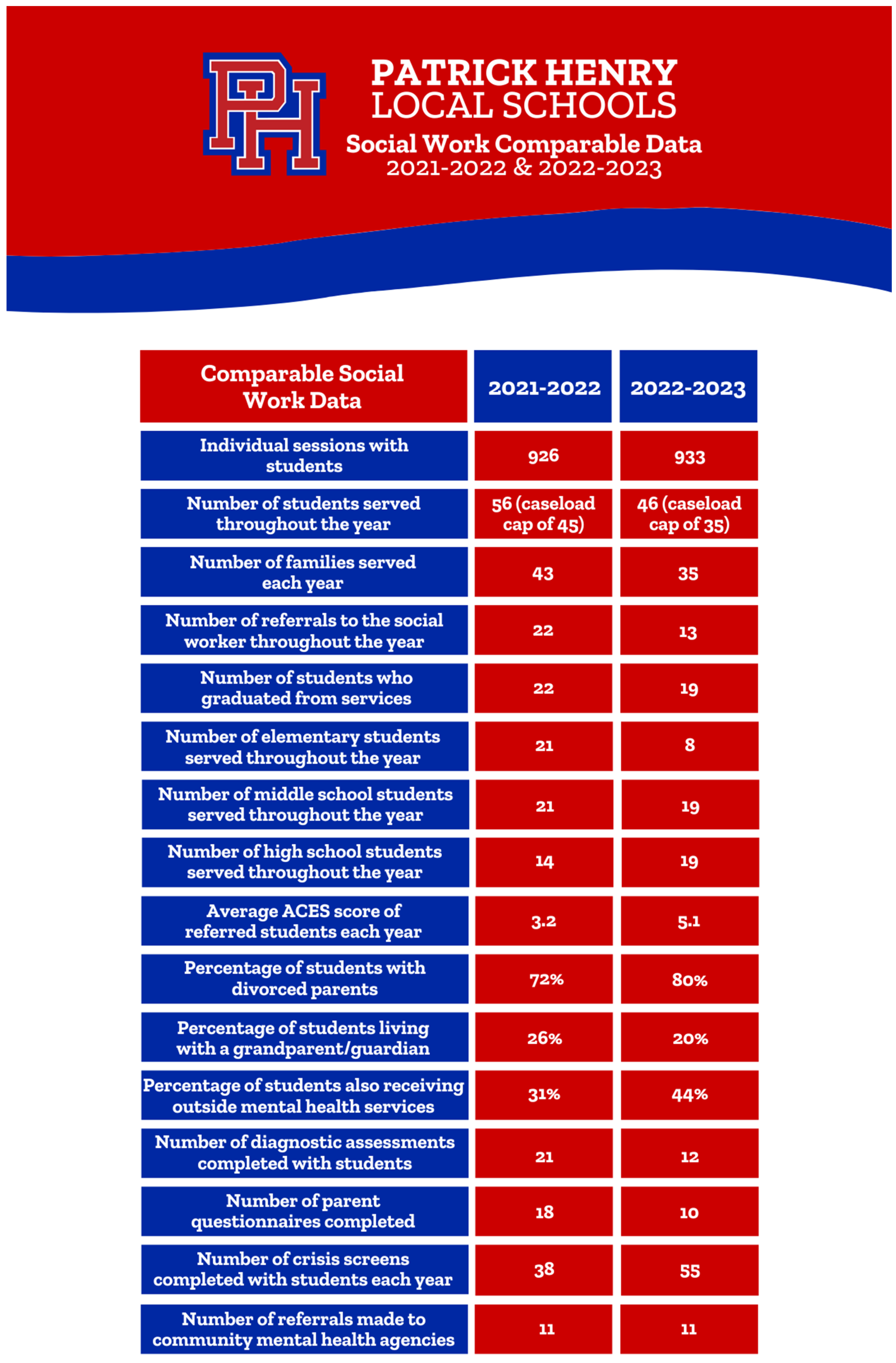 Education 14 00380 g0a4