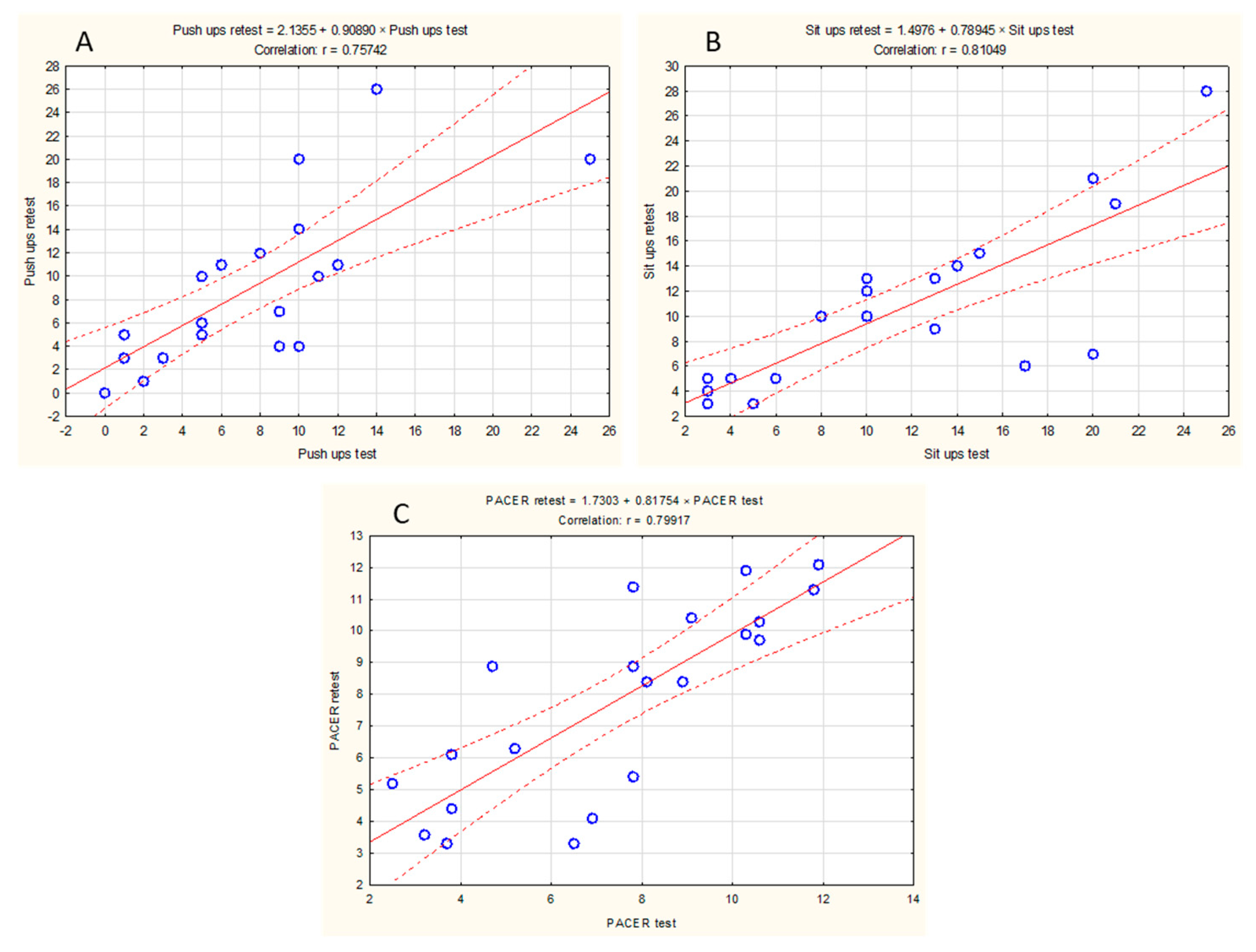 Education 14 00391 g002