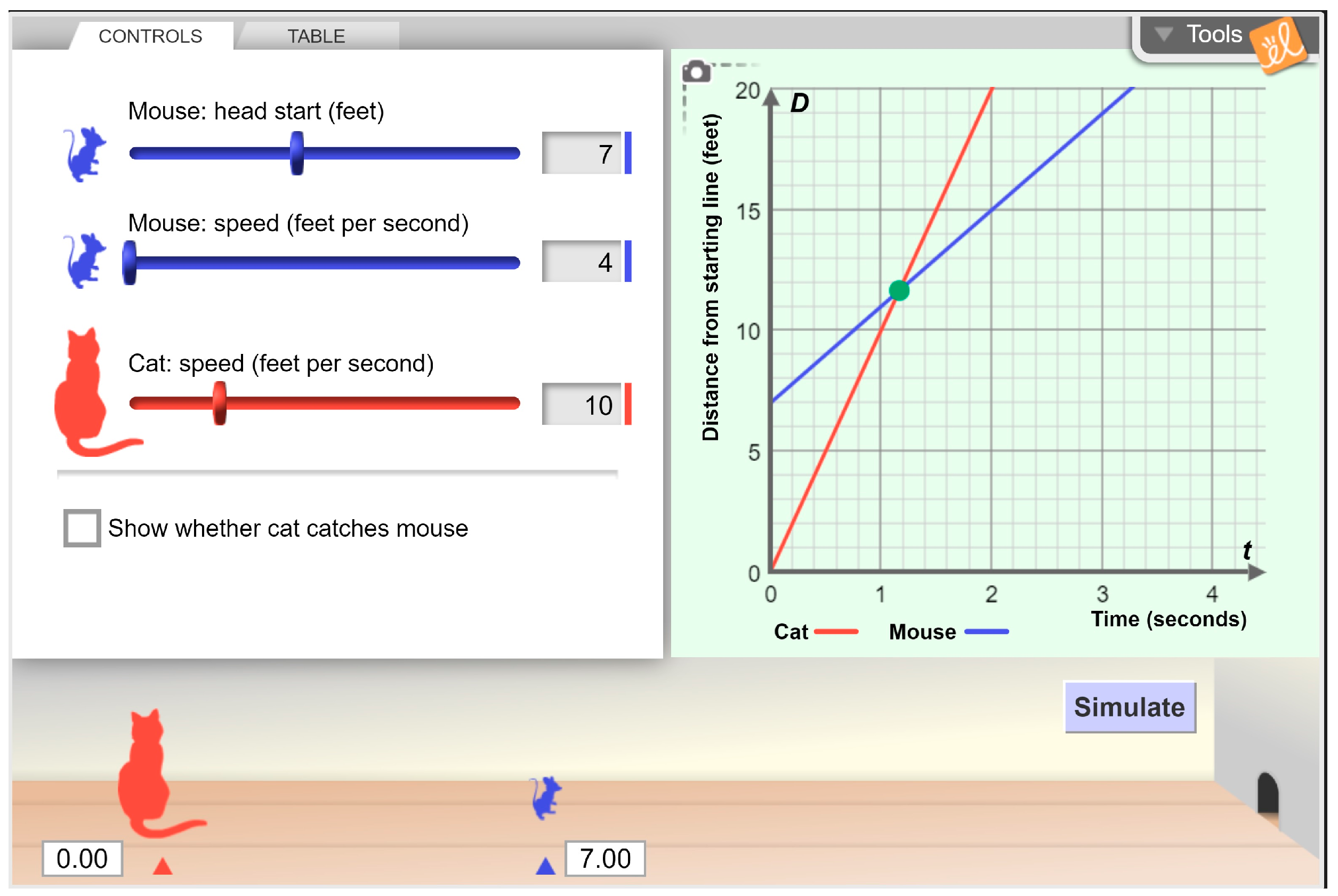 Education 14 00397 g003
