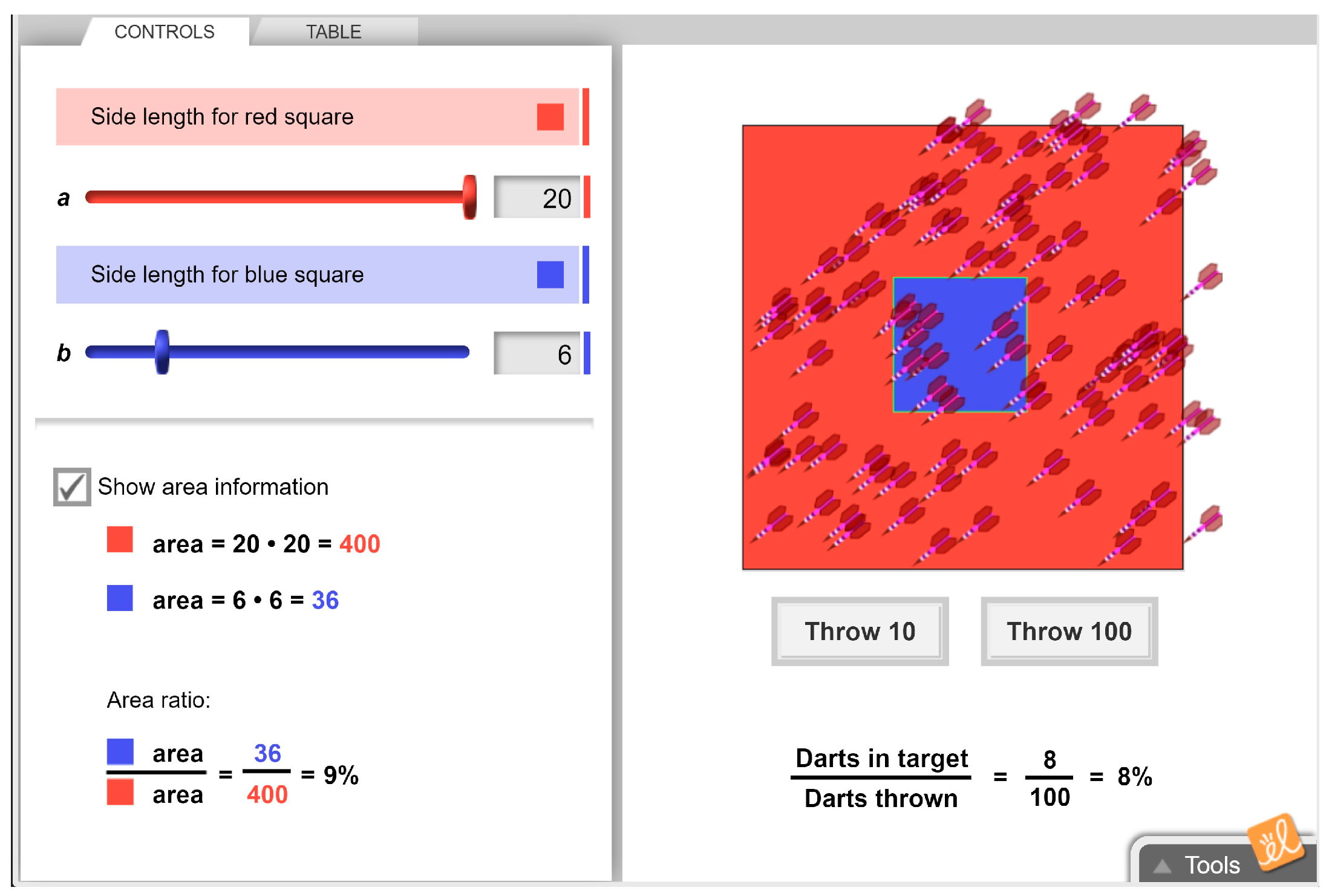 Education 14 00397 g005
