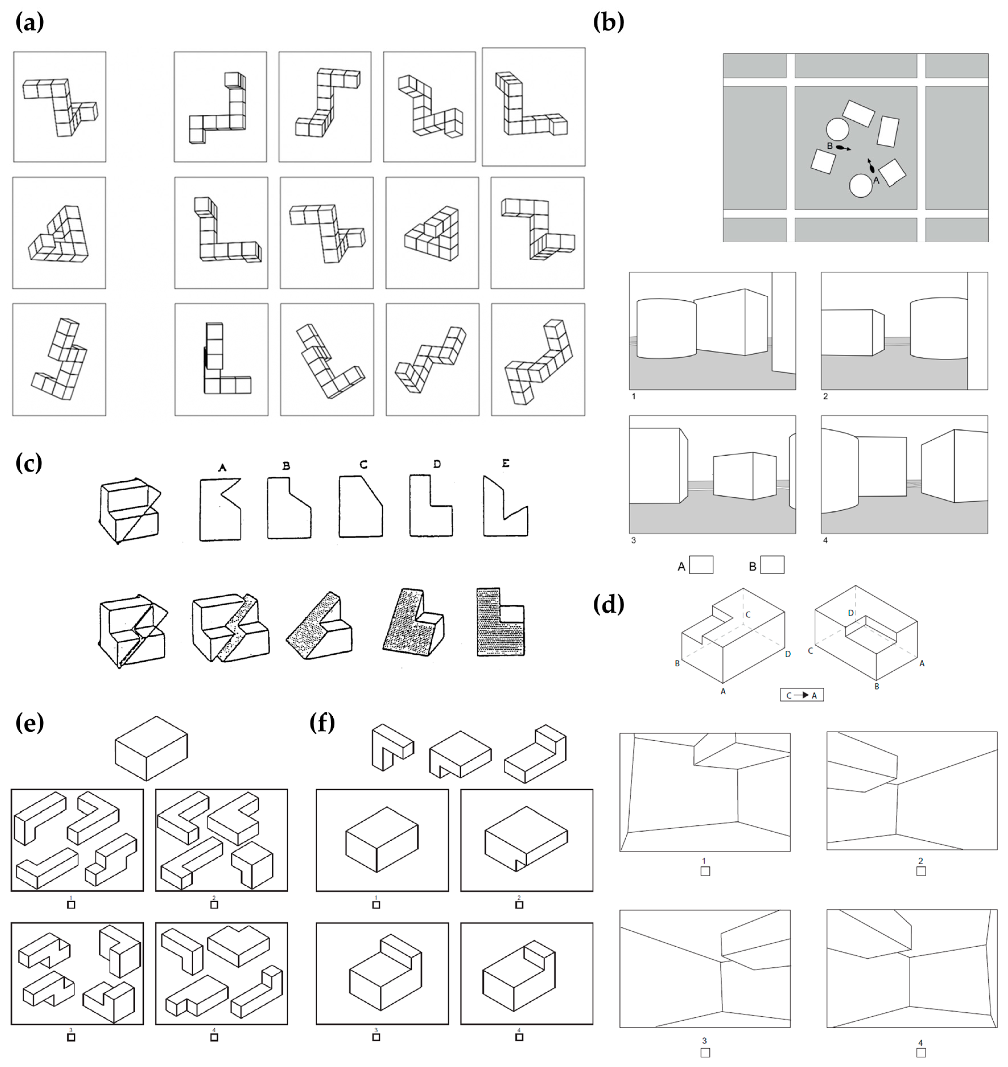 Education 14 00400 g001