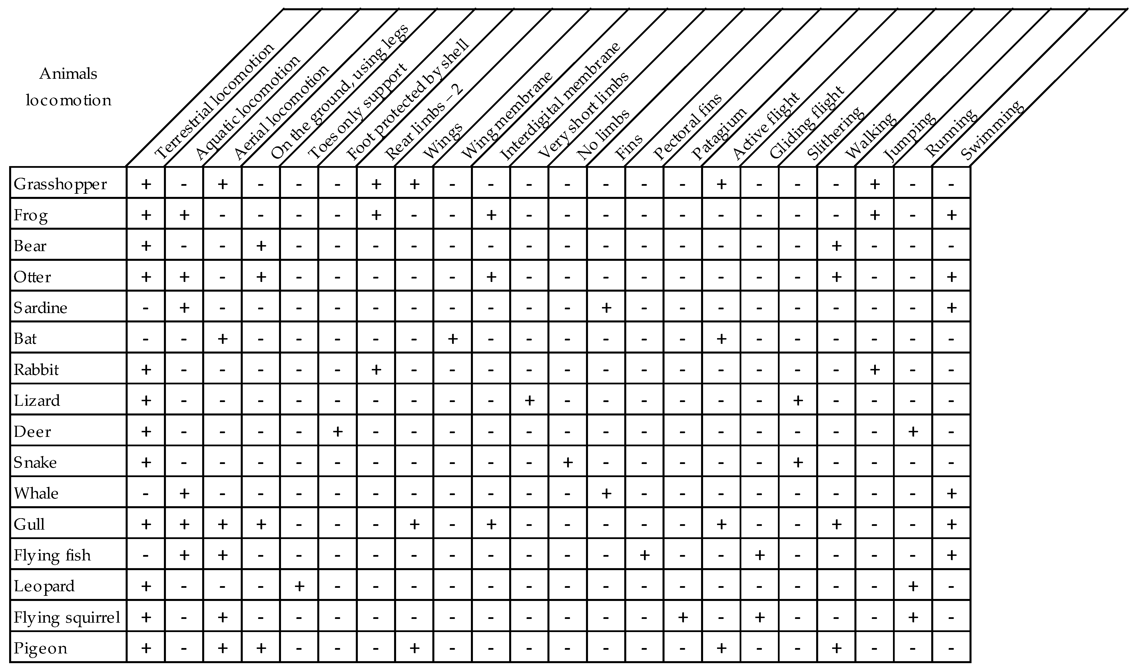 Education 14 00407 g001