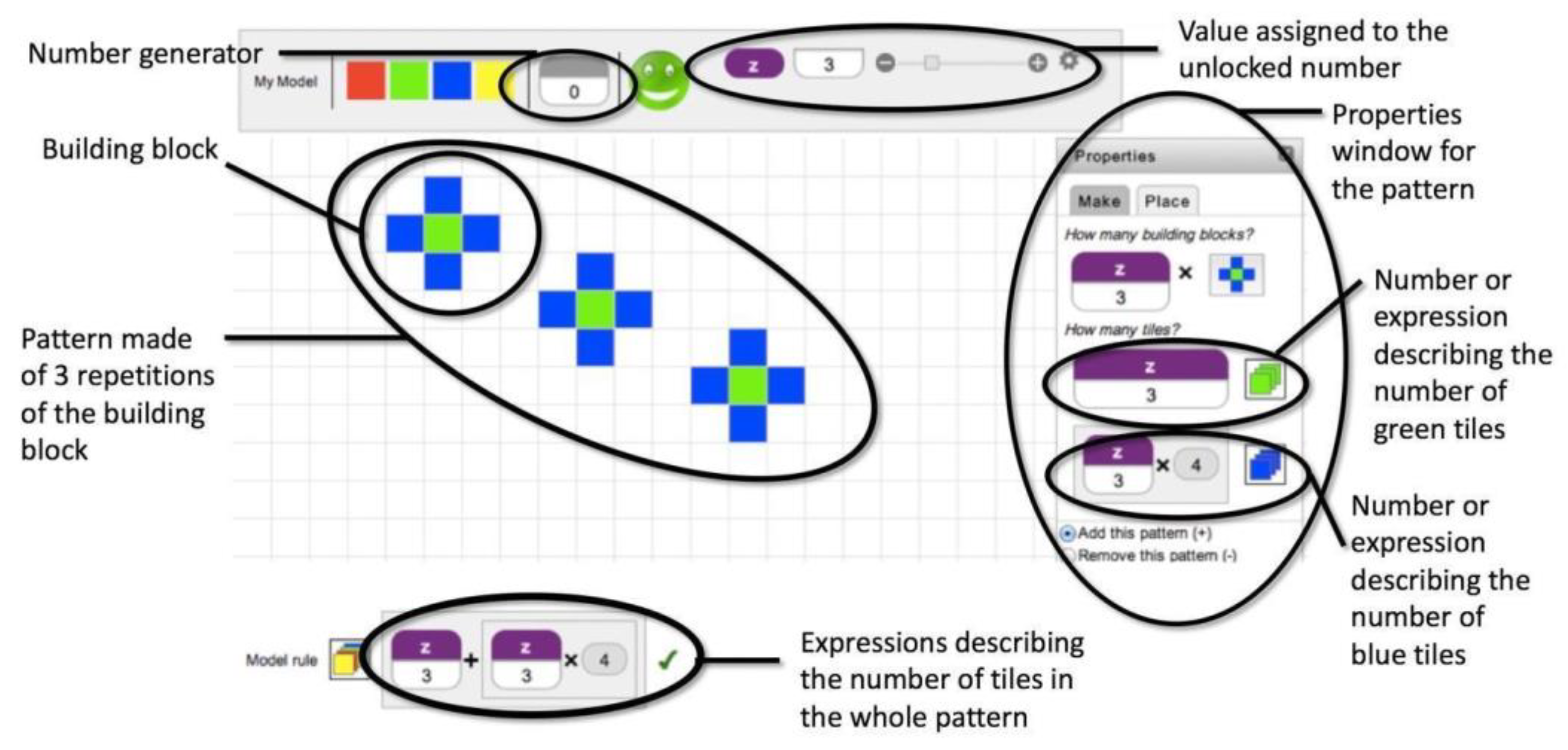 Education 14 00409 g001