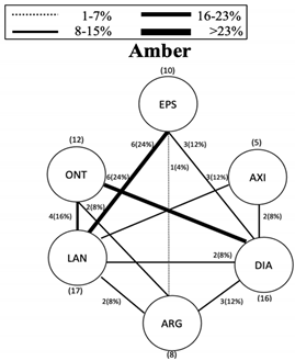 Education 14 00415 i001