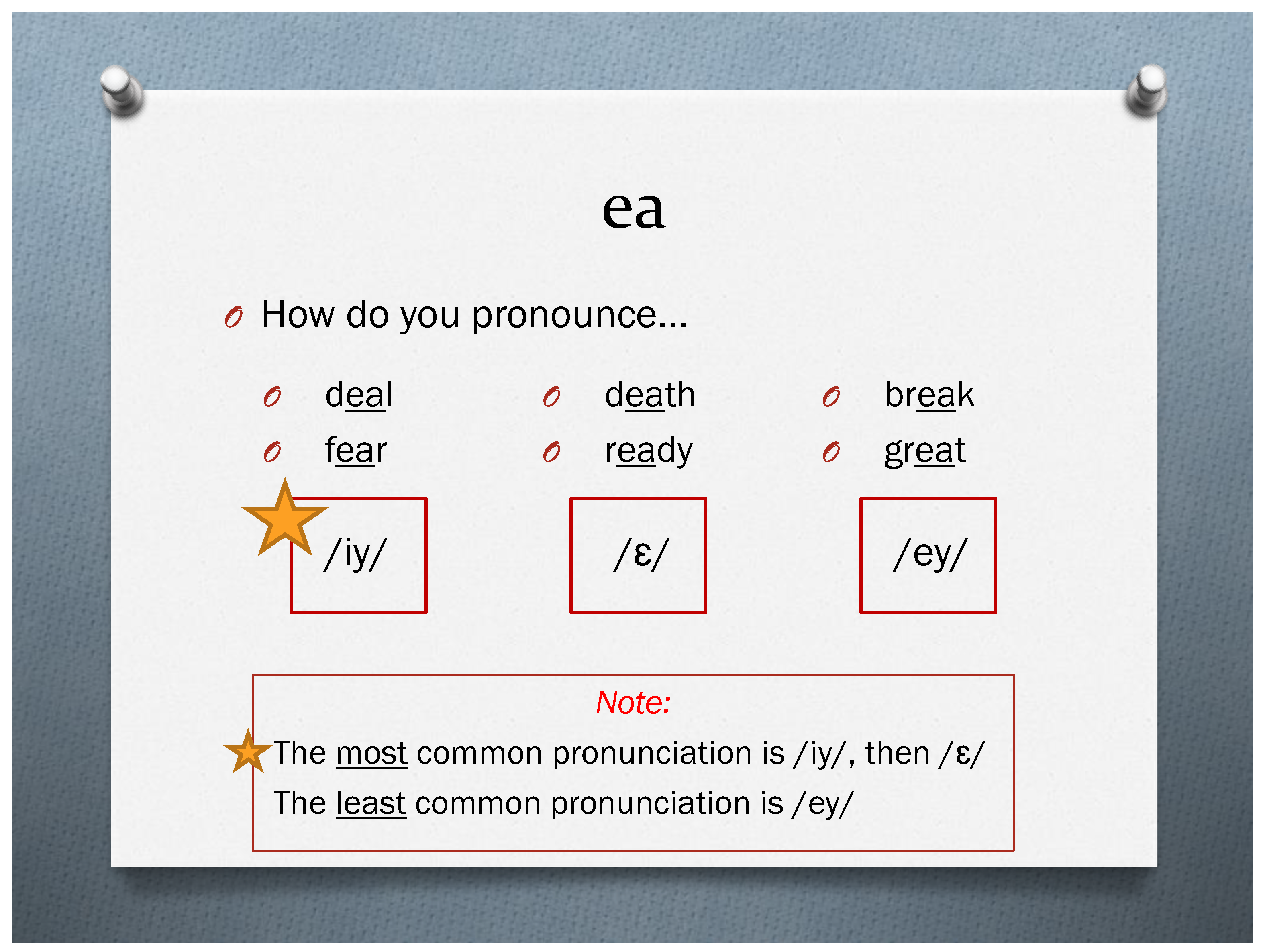 Education 14 00421 g001