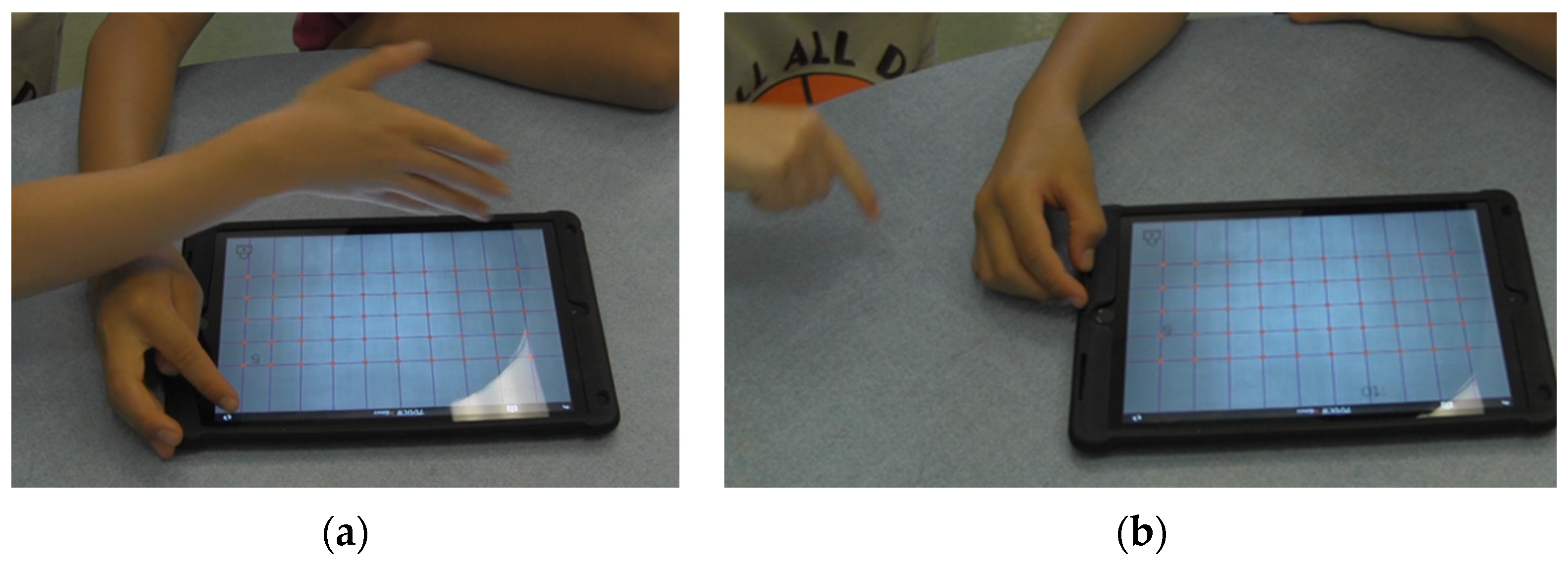 Education 14 00423 g004 Education 14 00423 g004