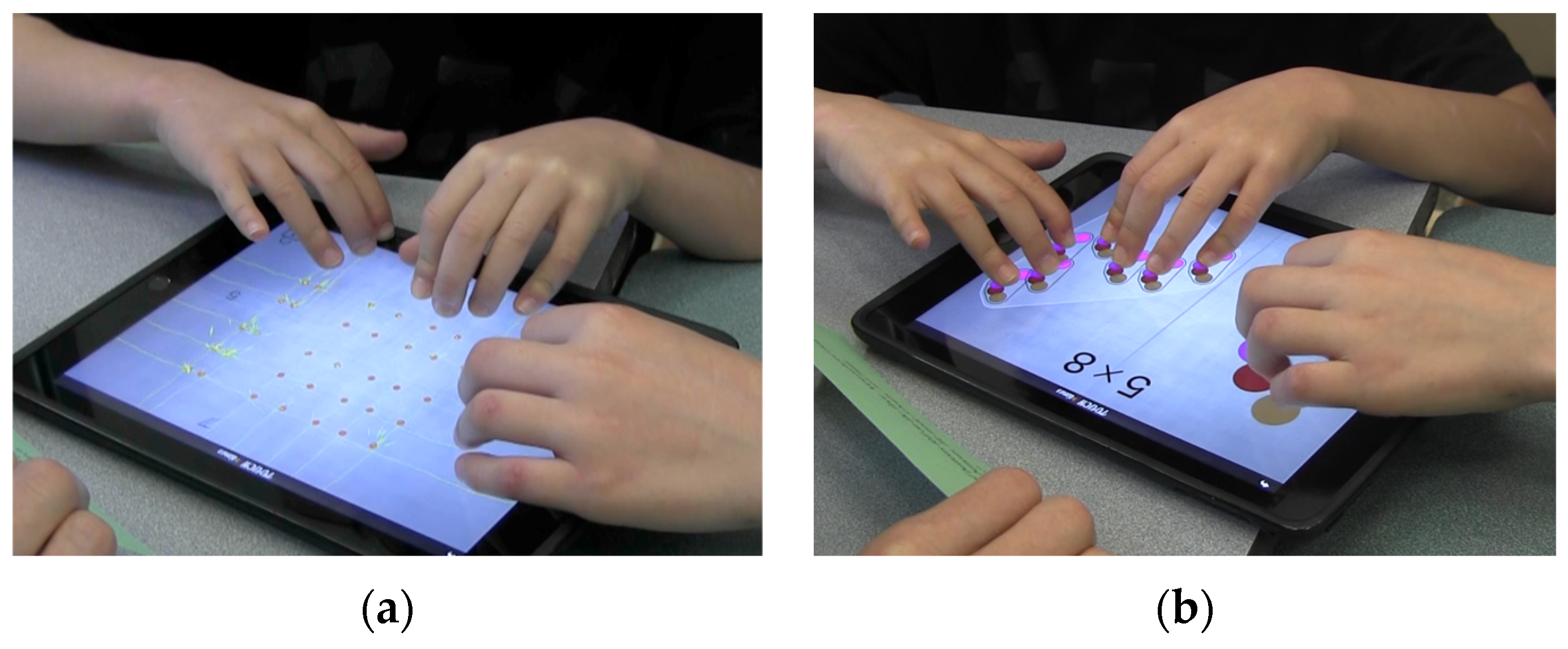 Education 14 00423 g006 Education 14 00423 g006