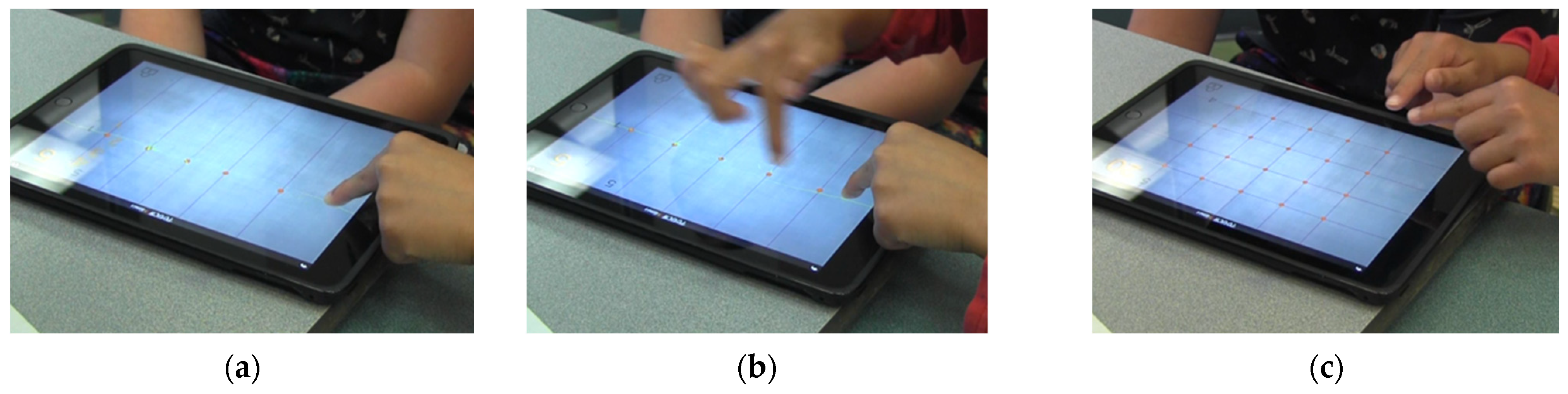 Education 14 00423 g009 Education 14 00423 g009