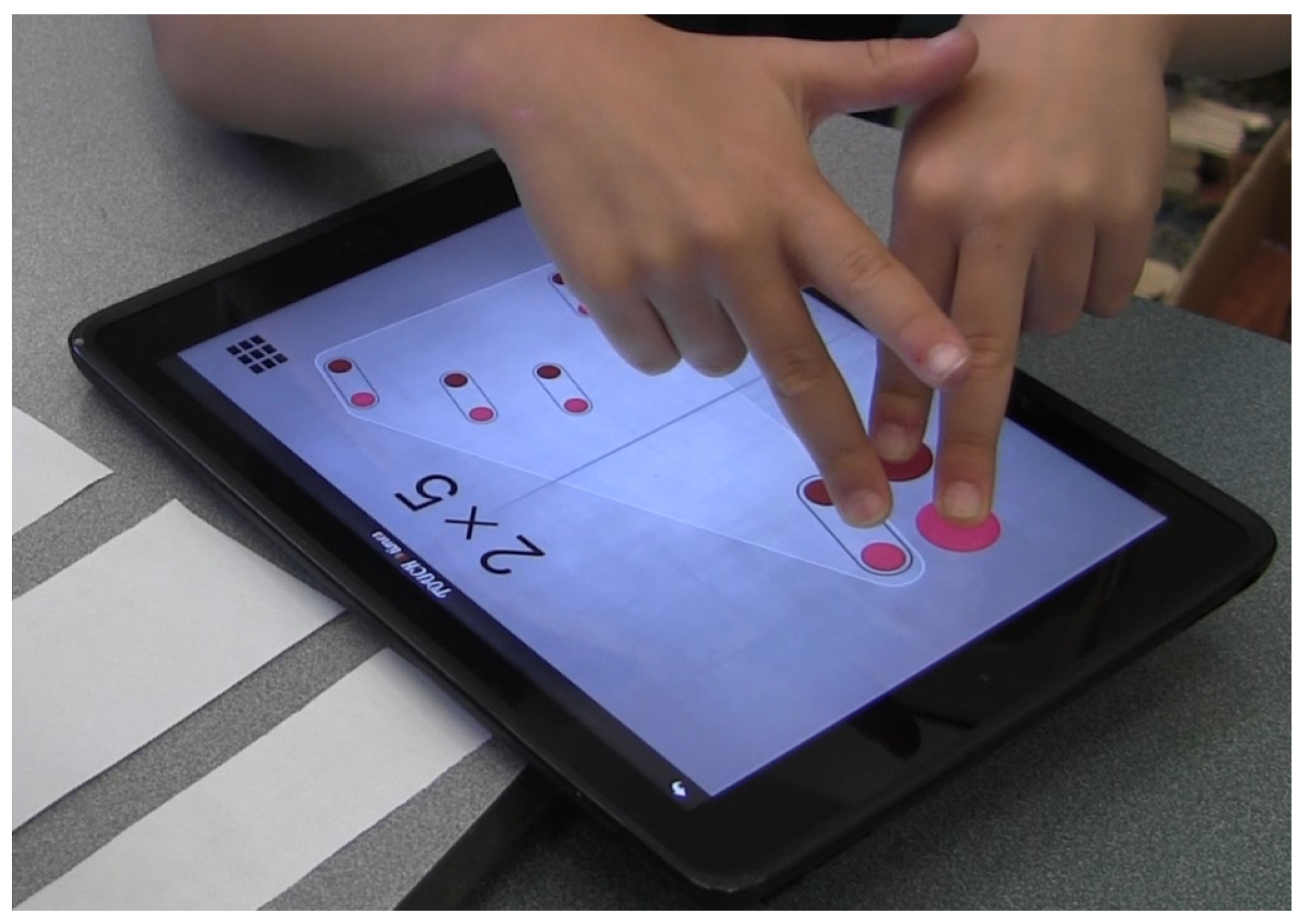 Education 14 00423 g010 Education 14 00423 g010