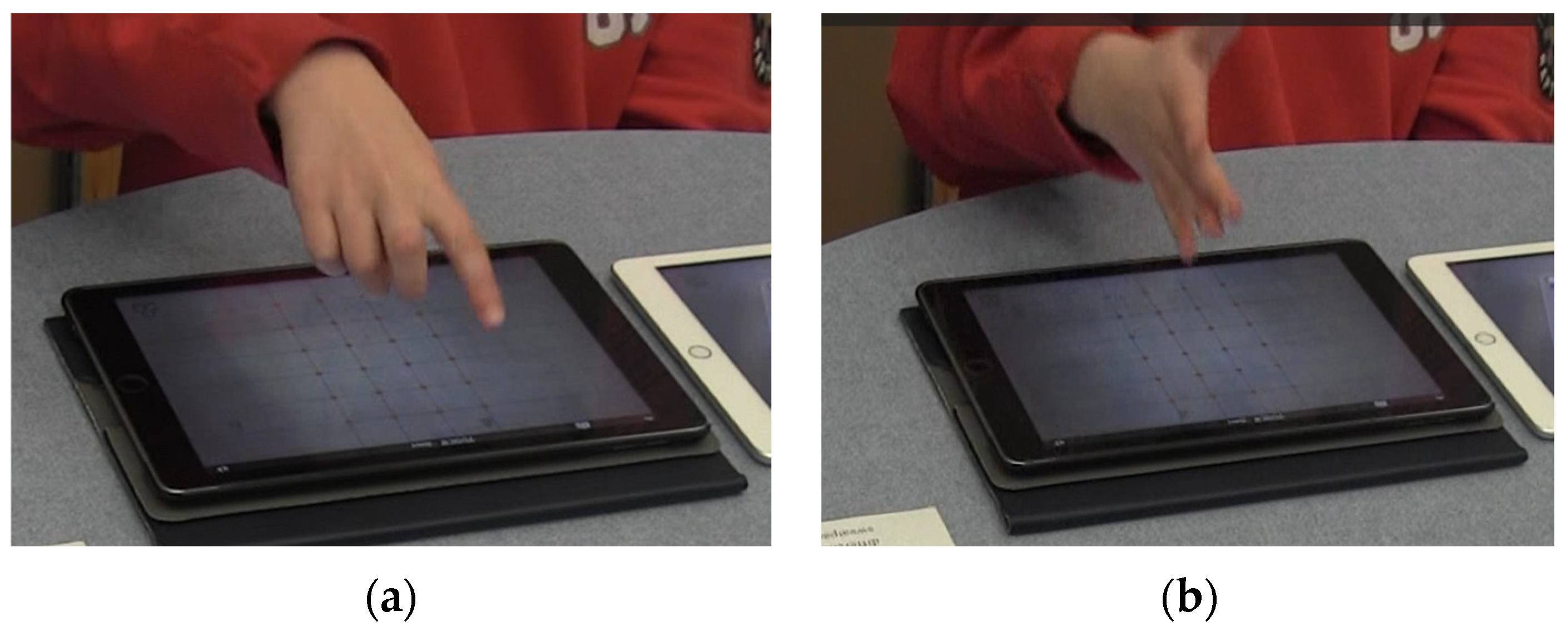 Education 14 00423 g012 Education 14 00423 g012