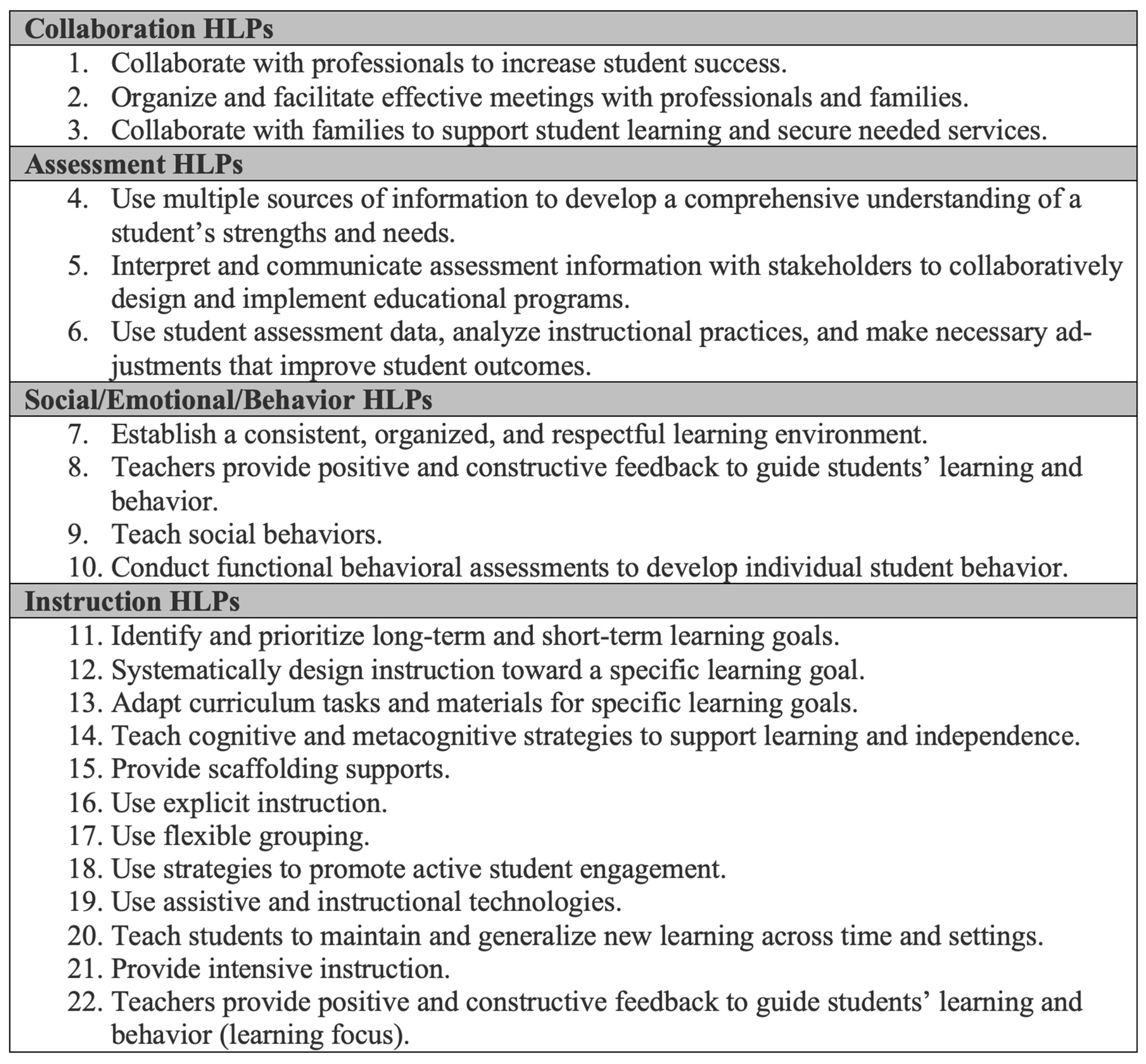 Education 14 00428 g002