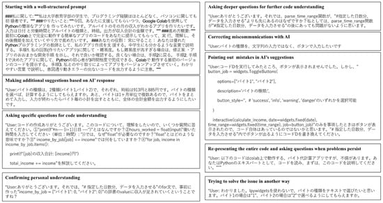 Education 14 00433 g0a1