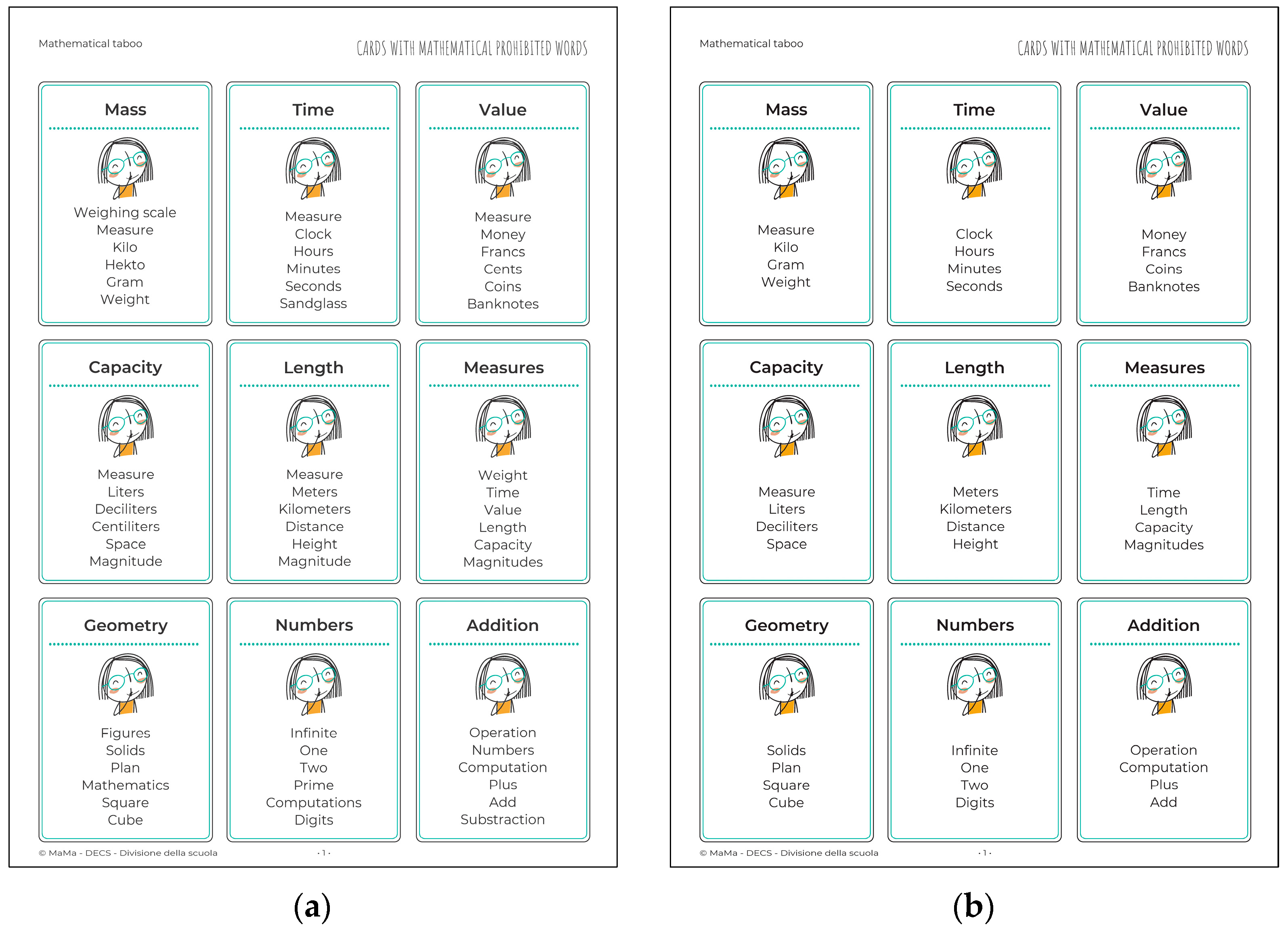 Education 14 00449 g002