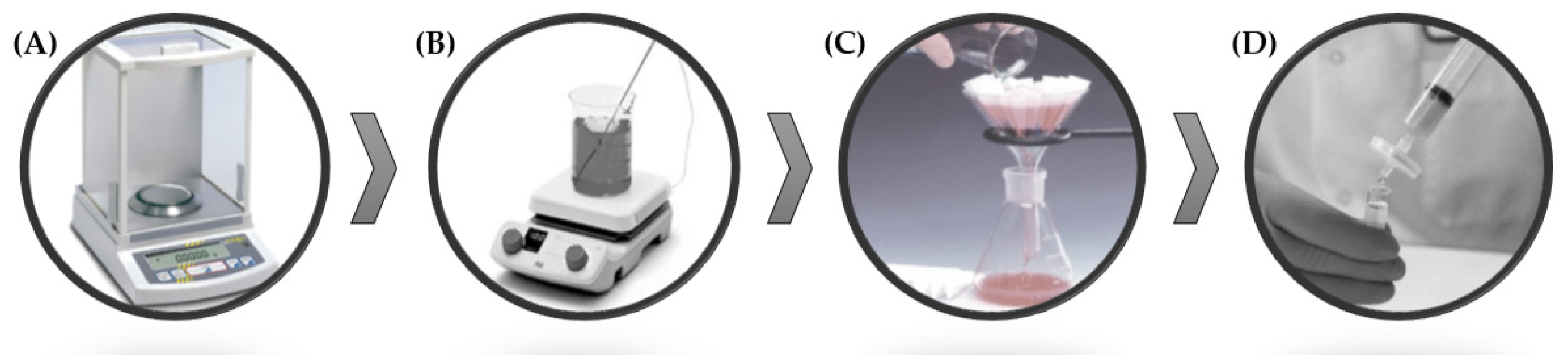 Education 14 00461 g001 Education 14 00461 g001