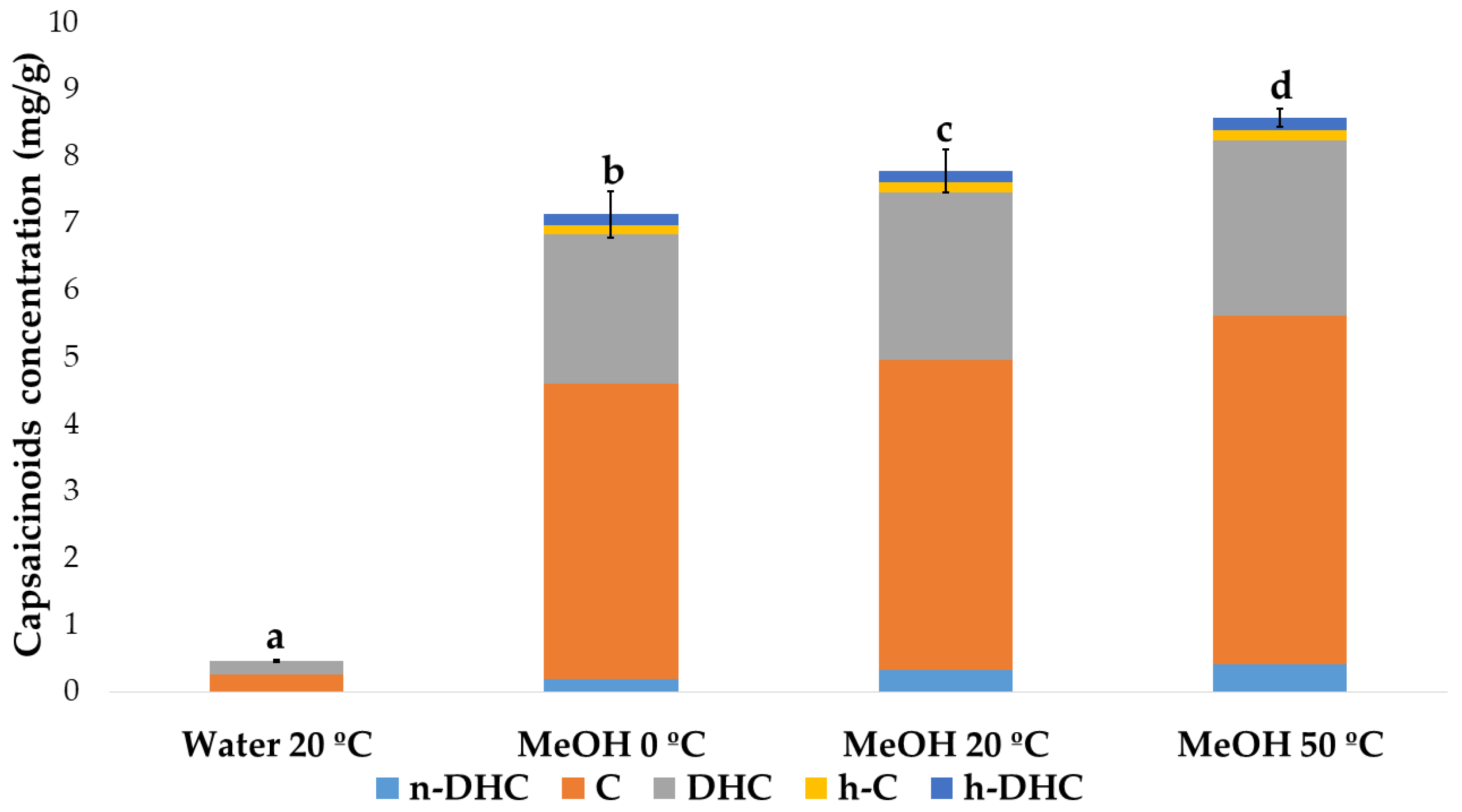 Education 14 00461 g005 Education 14 00461 g005