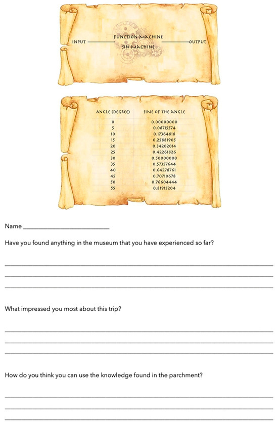 Education 14 00472 g0a7