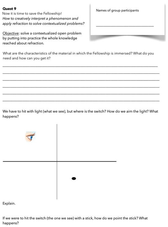 Education 14 00472 g0a9