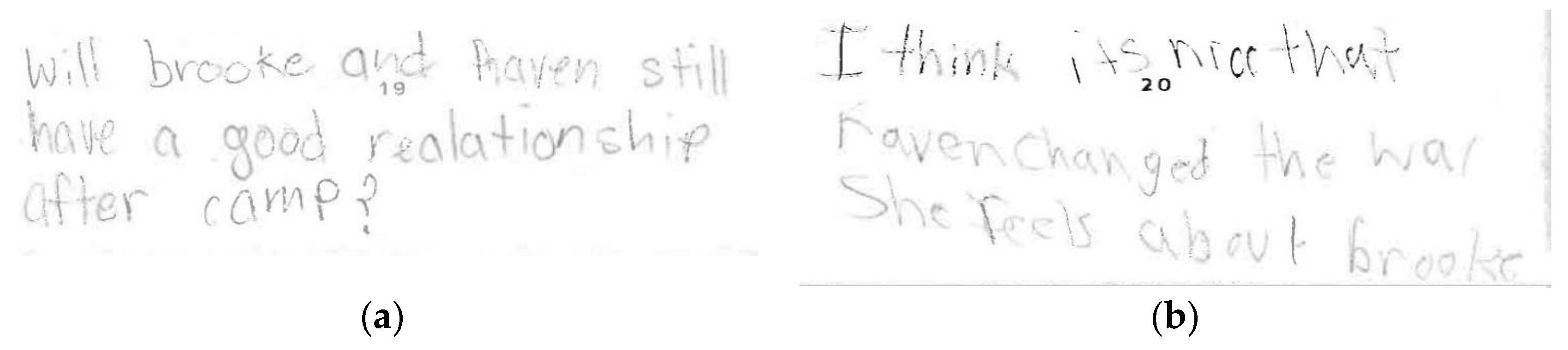 Education 14 00474 g003