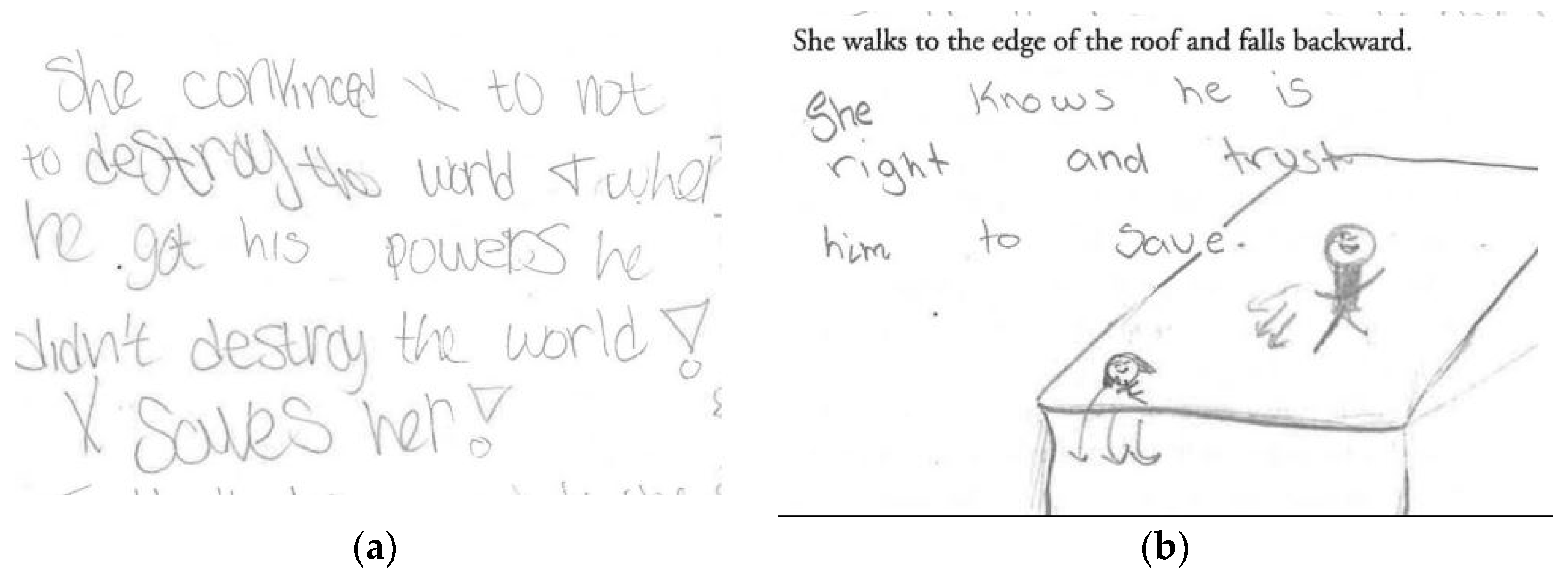 Education 14 00474 g004