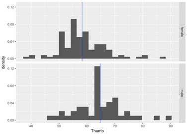 Education 14 00487 i001