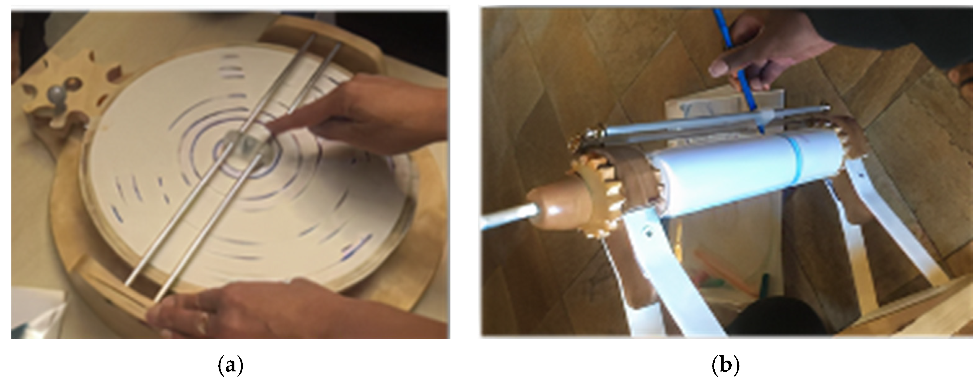 Education 14 00489 g002