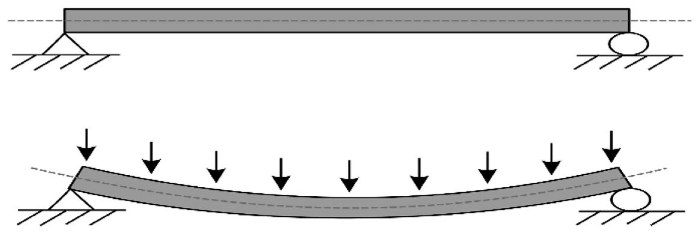 Education 14 00536 g003