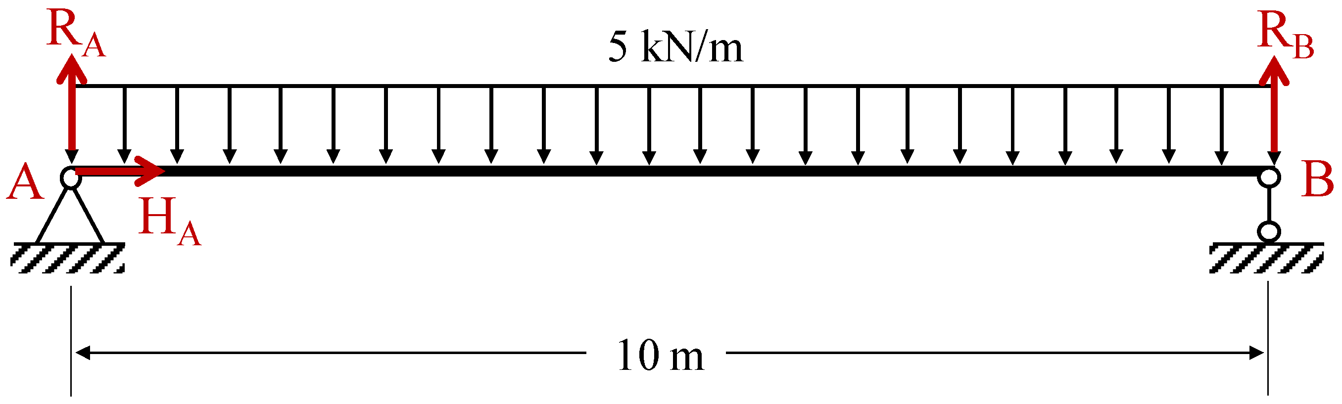 Education 14 00536 g007