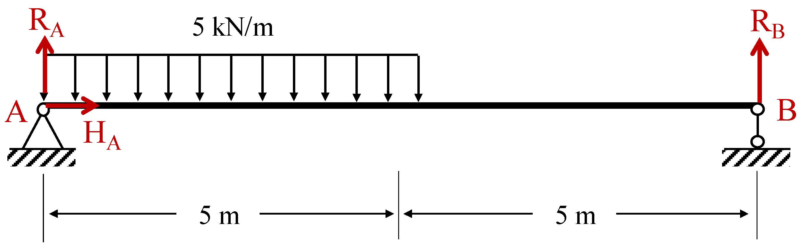 Education 14 00536 g008