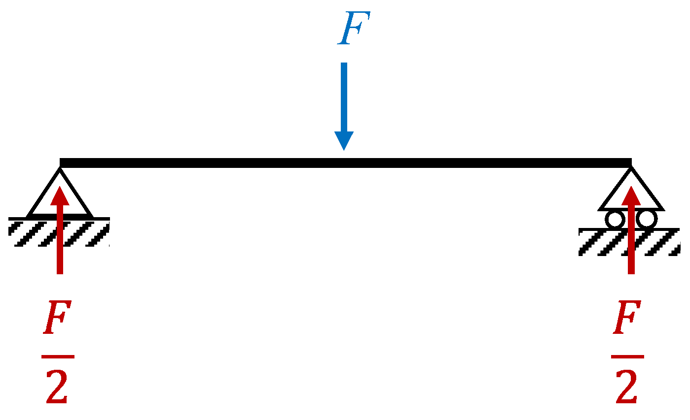 Education 14 00536 g009