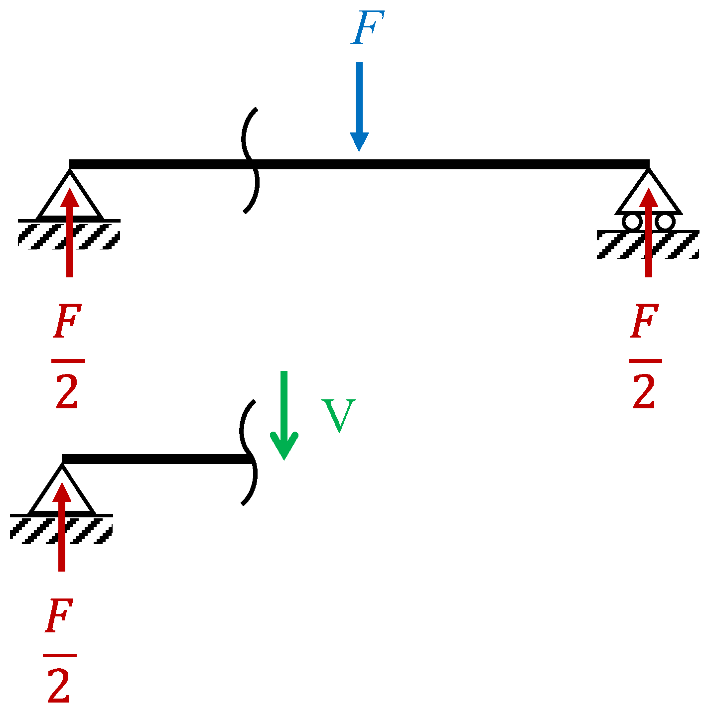 Education 14 00536 g011