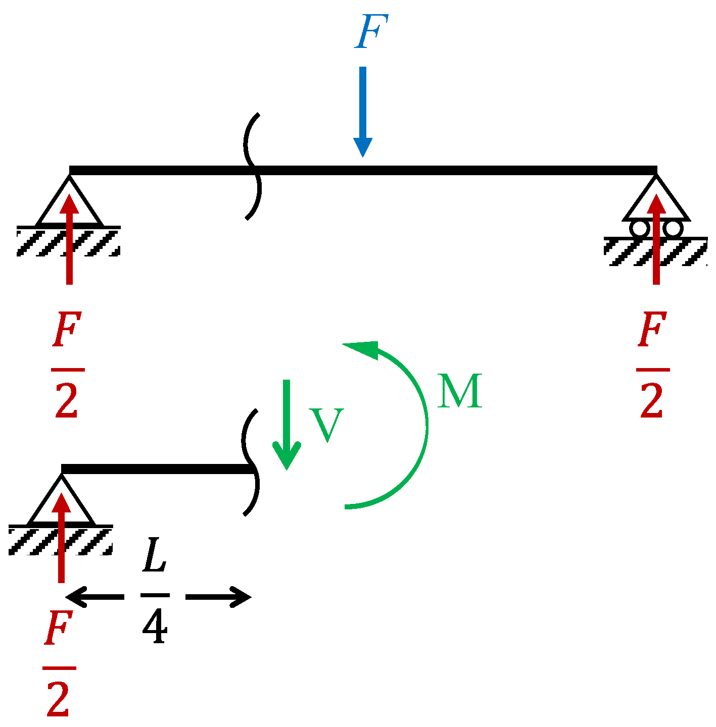 Education 14 00536 g013