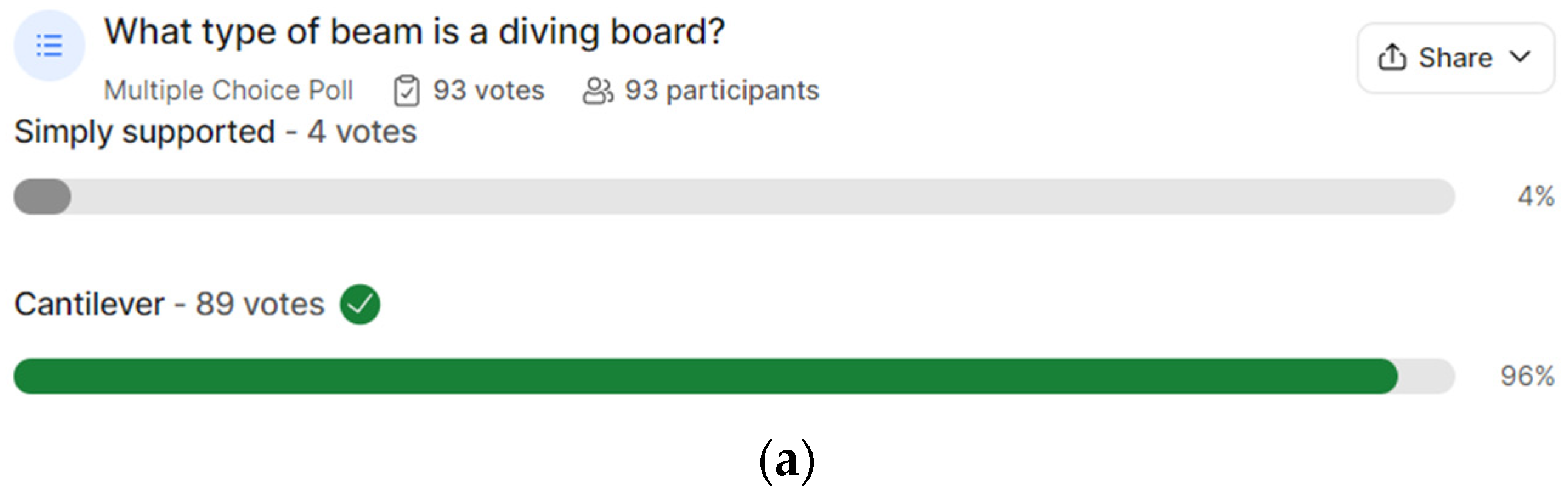 Education 14 00536 g014a