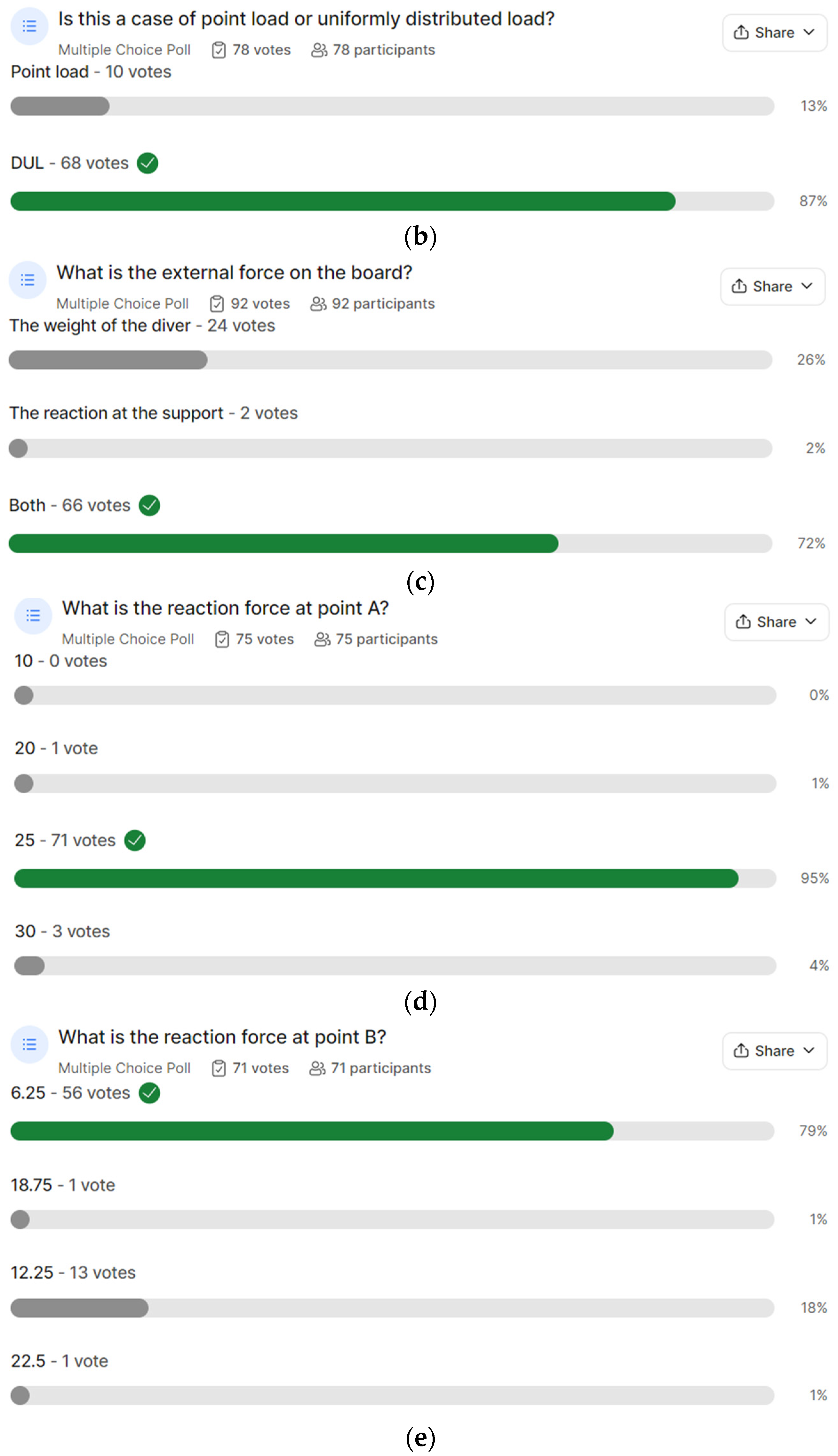 Education 14 00536 g014b