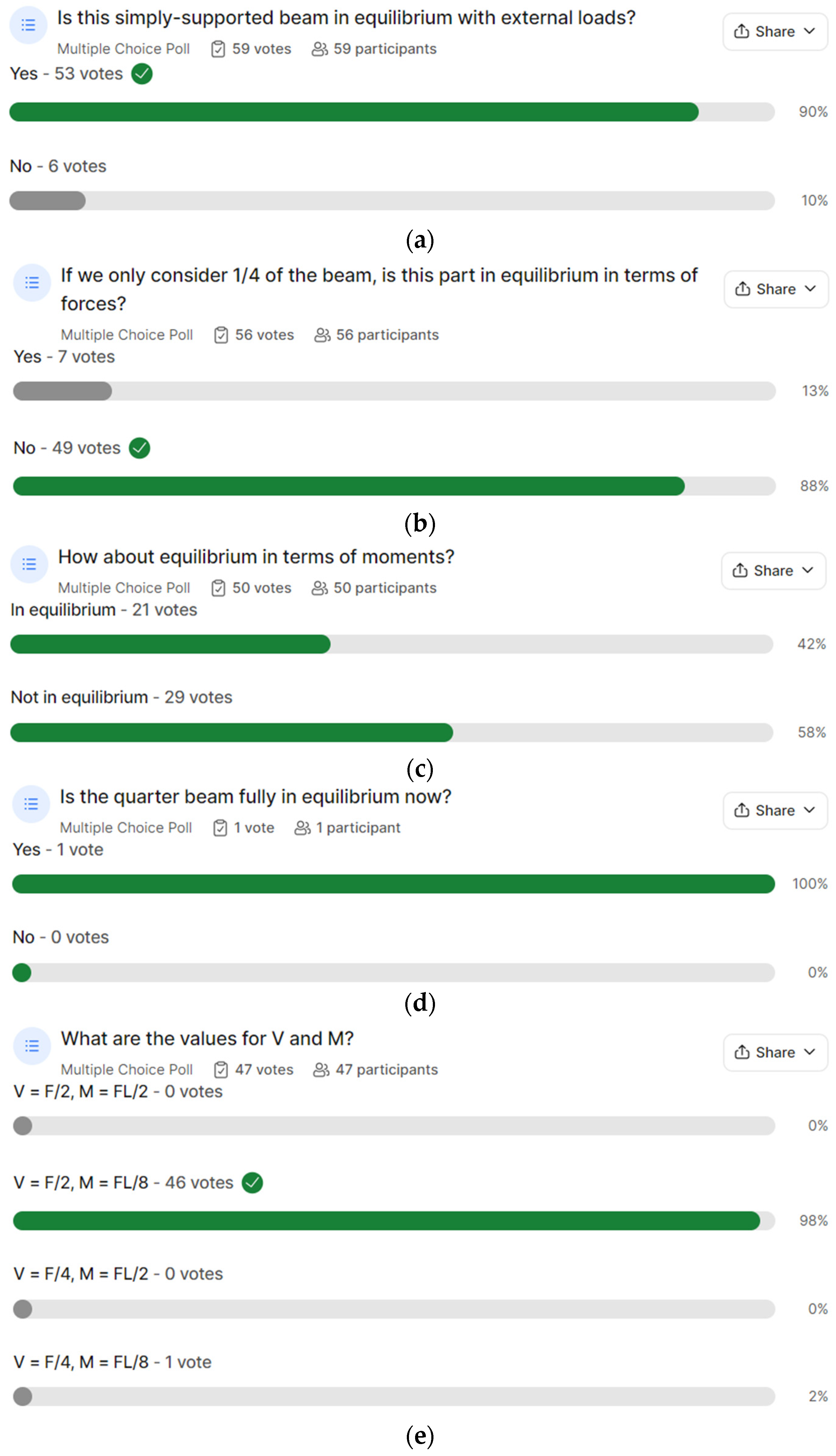 Education 14 00536 g015