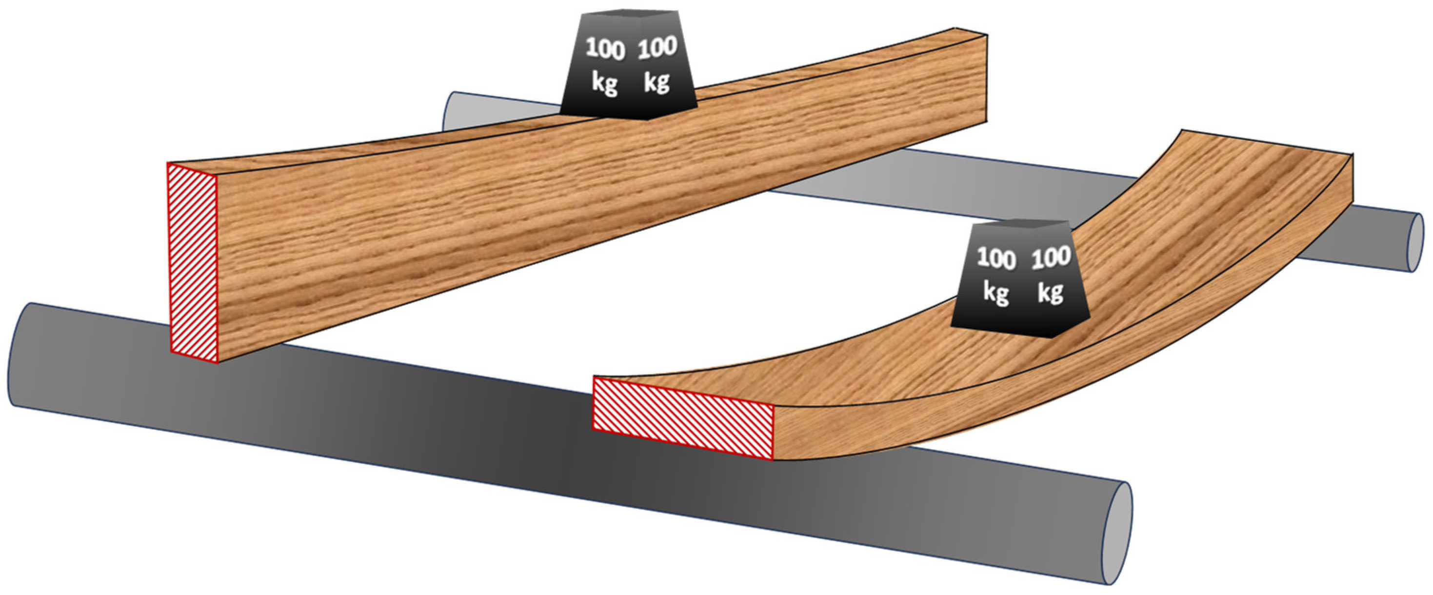 Education 14 00536 g017