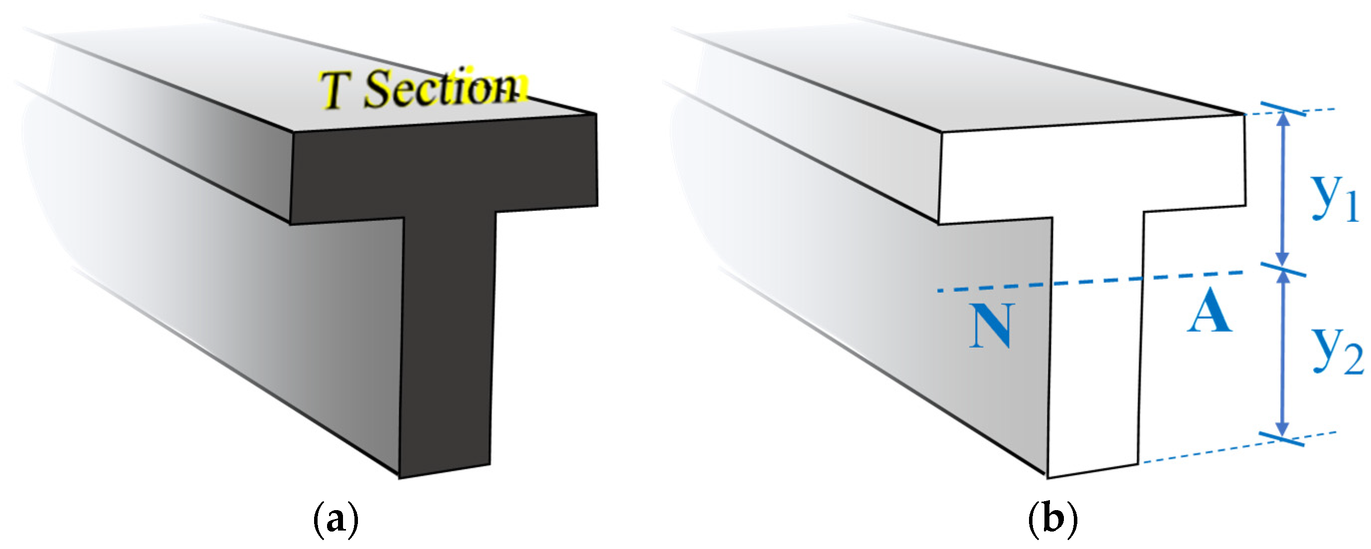 Education 14 00536 g018