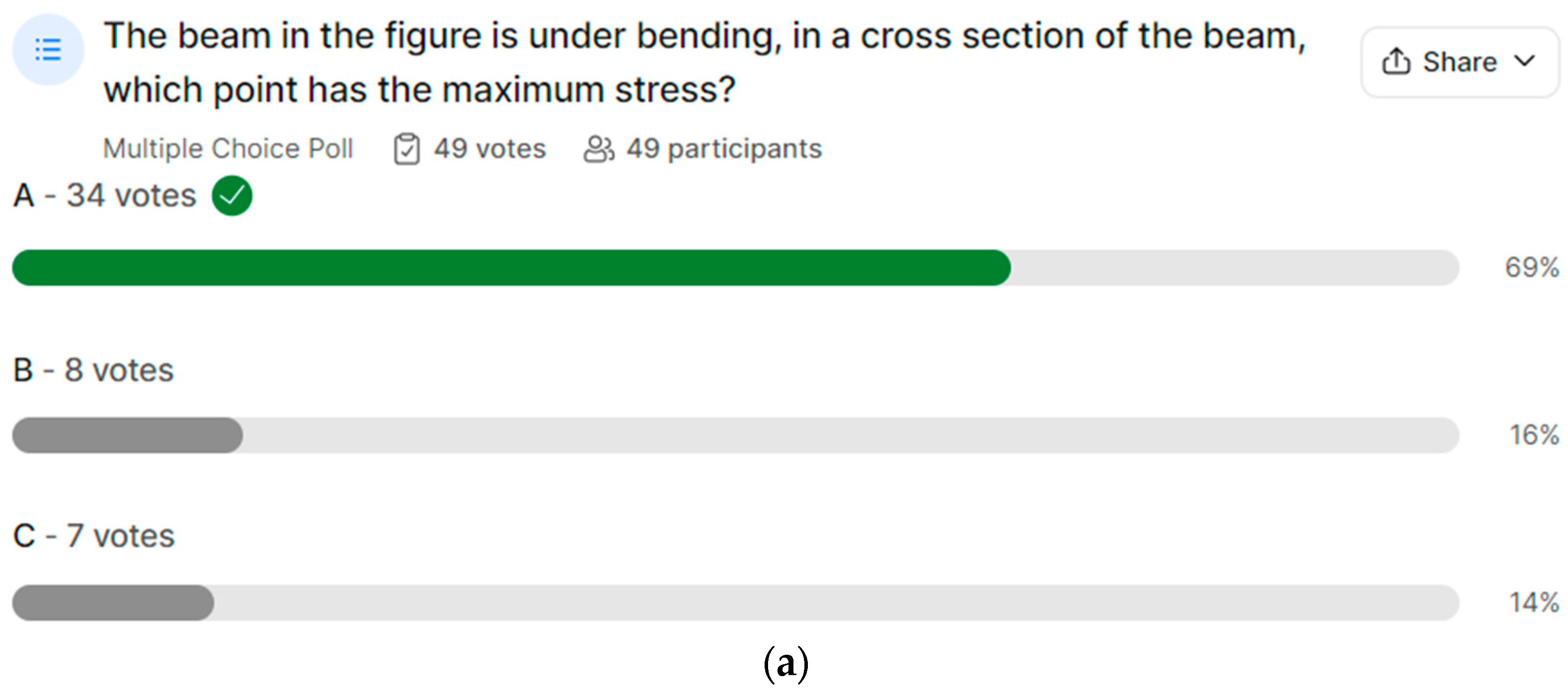 Education 14 00536 g019a